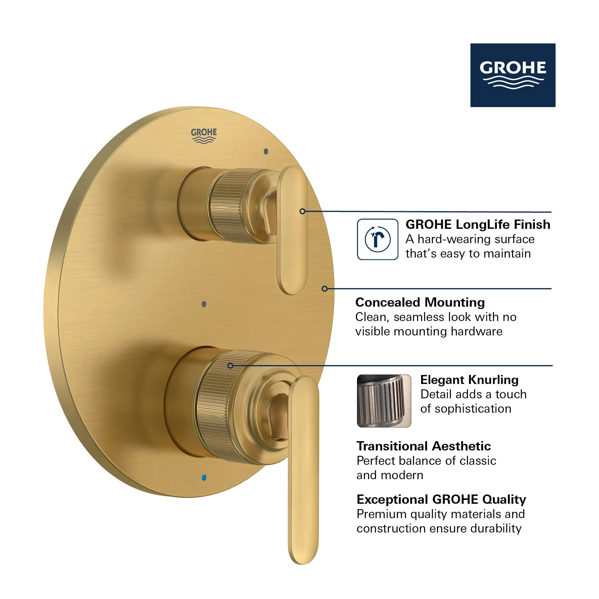 Listra 2-Handle Pressure Balance Valve Trim with 2-Way Diverter with Cartridge // BRUSHED COOL SUNRISE // 282325_Listra_Infographic_1061770_0001_MAR2026_0_CDNwebp.webp