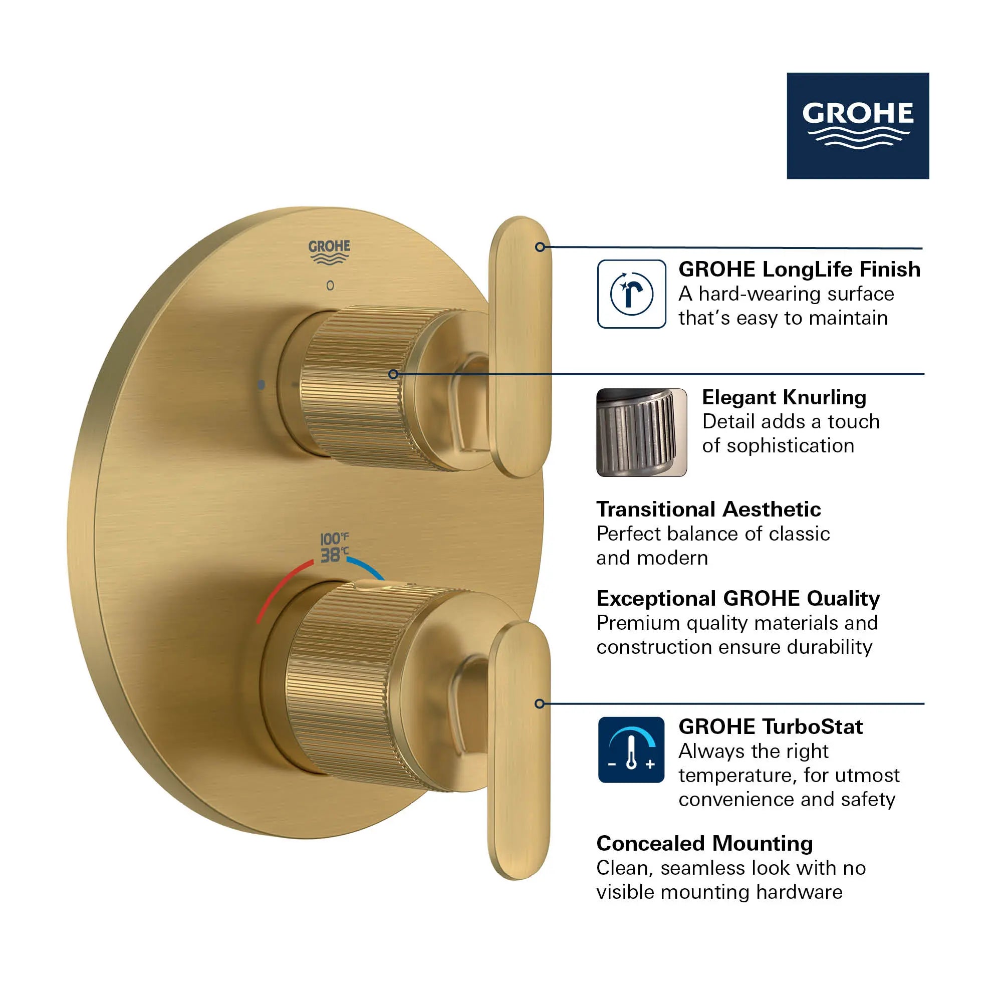 Listra Dual Function 2-Handle Thermostatic Valve Trim // HARD GRAPHITE // 282331_Listra_Infographic_1062440_0001_MAR2026_0_CDNwebp.webp