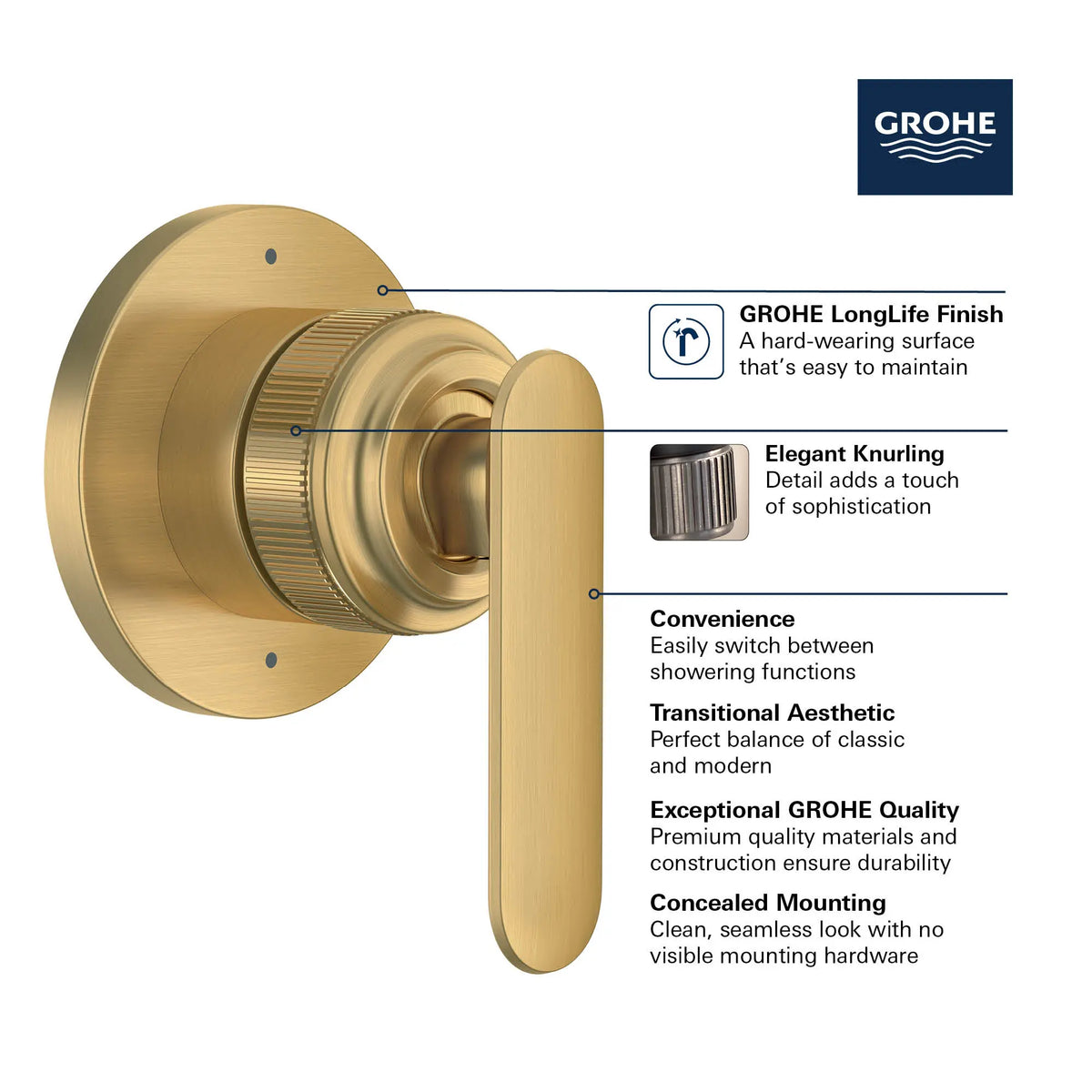 Listra 3-Way Diverter Trim // BRUSHED NICKEL INFINITYFINISH // 282332_Listra_Infographic_1062580_0001_MAR2026_0_CDNwebp.webp