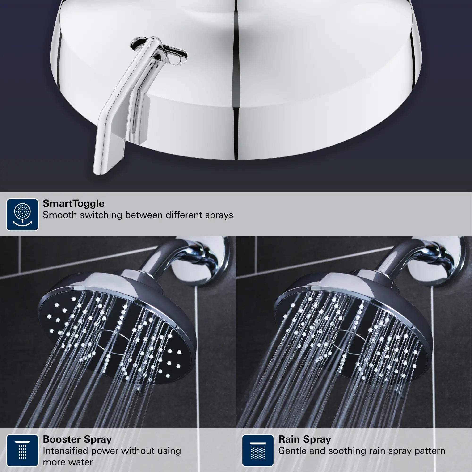 Tempesta 140 with AquaBooster Round Multi Spray Shower Head 1.75 GPM (6.6L/min) // BRUSHED COOL SUNRISE // 284079_Euphoria_Infographic_111746_0001_APR2026_1_CDNwebp.webp