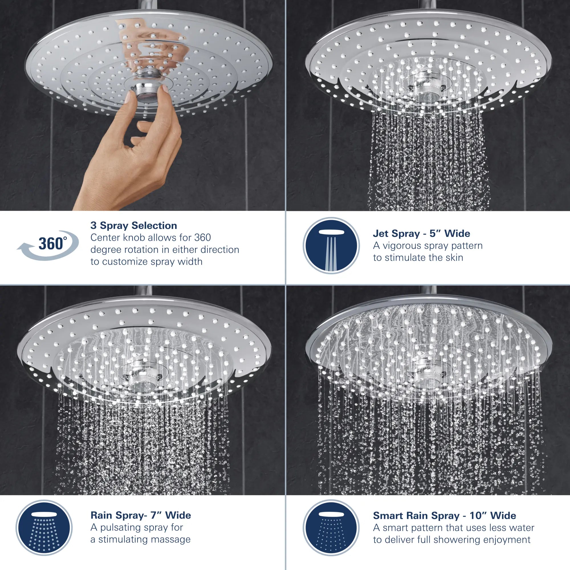 260 Shower Head, 10" - 3 Sprays, 1.75 gpm // GROHE STARLIGHT CHROME // 43278_Vitalio_Joy_RainShowerhead_26518000_Infographic_01_0_CDNwebp.webp