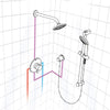 [117166] Cosmopolitan Pressure Balance Valve Dual Function Shower Kit, 20 L/min (5.3 gpm) - GROHE StarLight Chrome