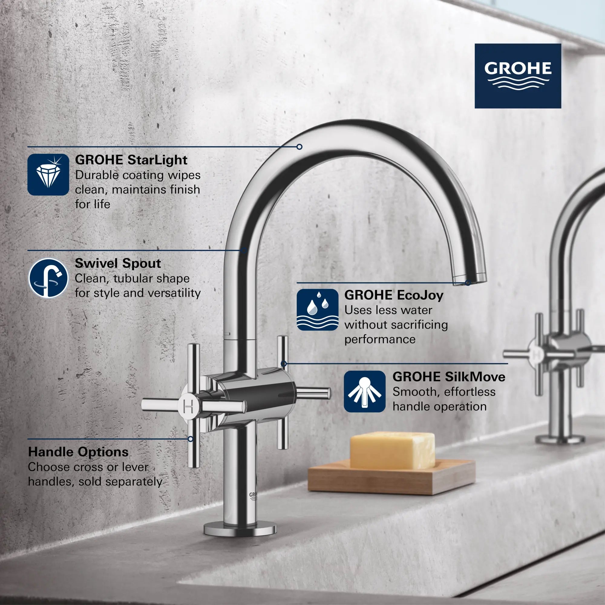 Single Hole Two-Handle M-Size Bathroom Faucet 1.2 GPM // GROHE STARLIGHT CHROME // 68460_GROHE_Atrio_Bath_2-Handle_Faucet_21031_3_Infographics_1_0_CDNwebp.webp