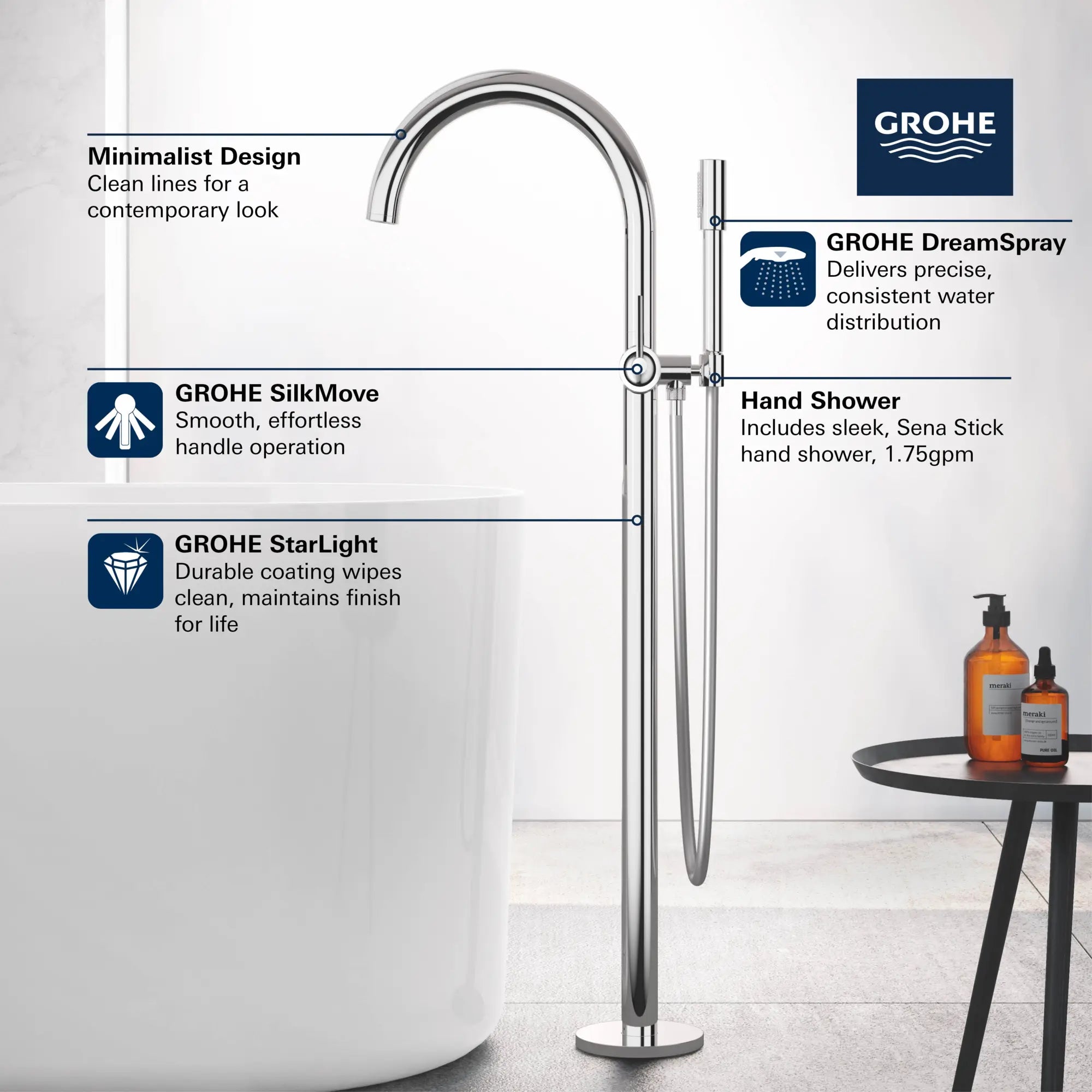 Single-Handle Freestanding Tub Faucet with 1.75 GPM Hand Shower // GROHE STARLIGHT CHROME // 68472_GROHE_Atrio_Bath_FST_Tub_Filler_32653_3_Infographics_1_0_CDNwebp.webp