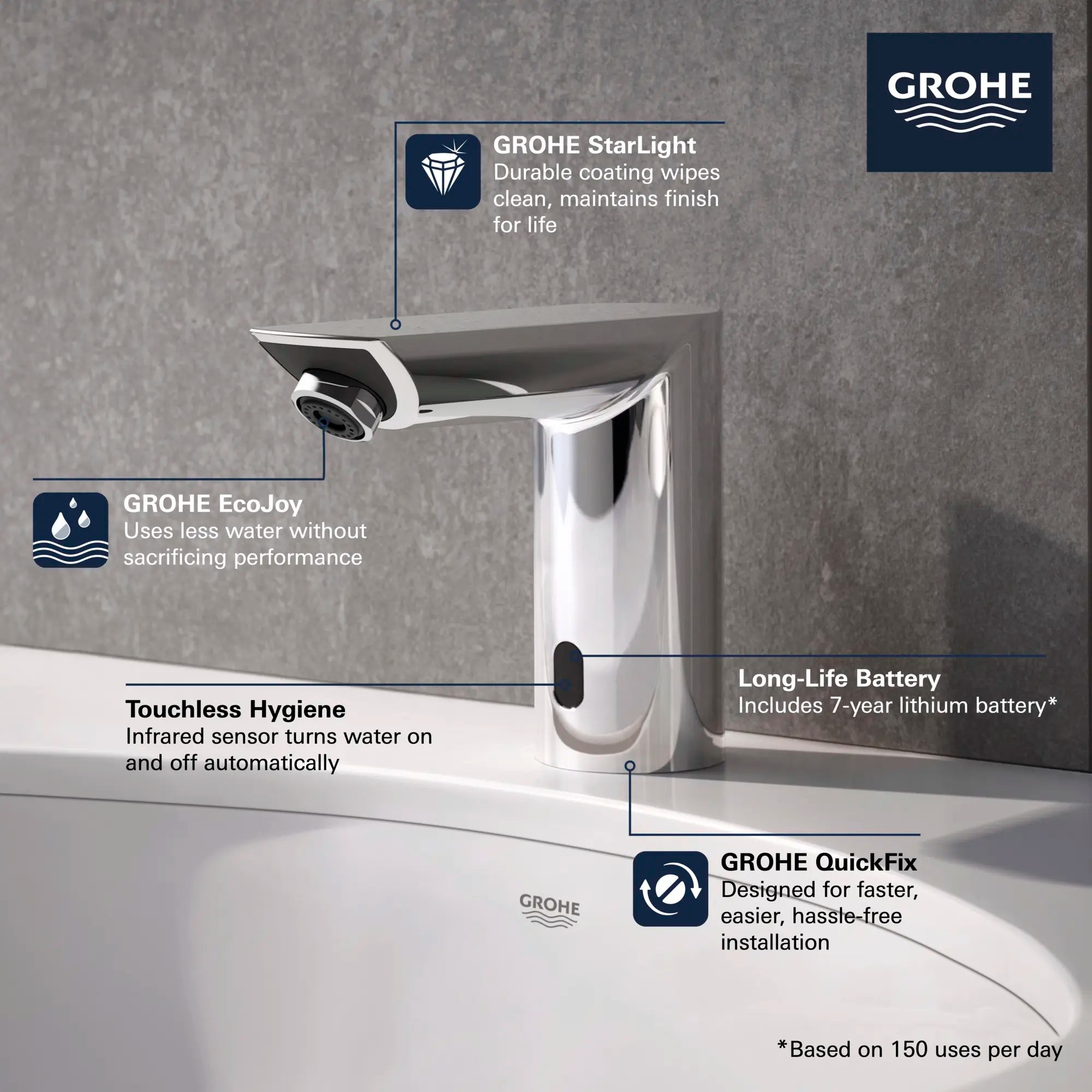 E Touchless Electronic Faucet Less Mixing, Battery-Powered