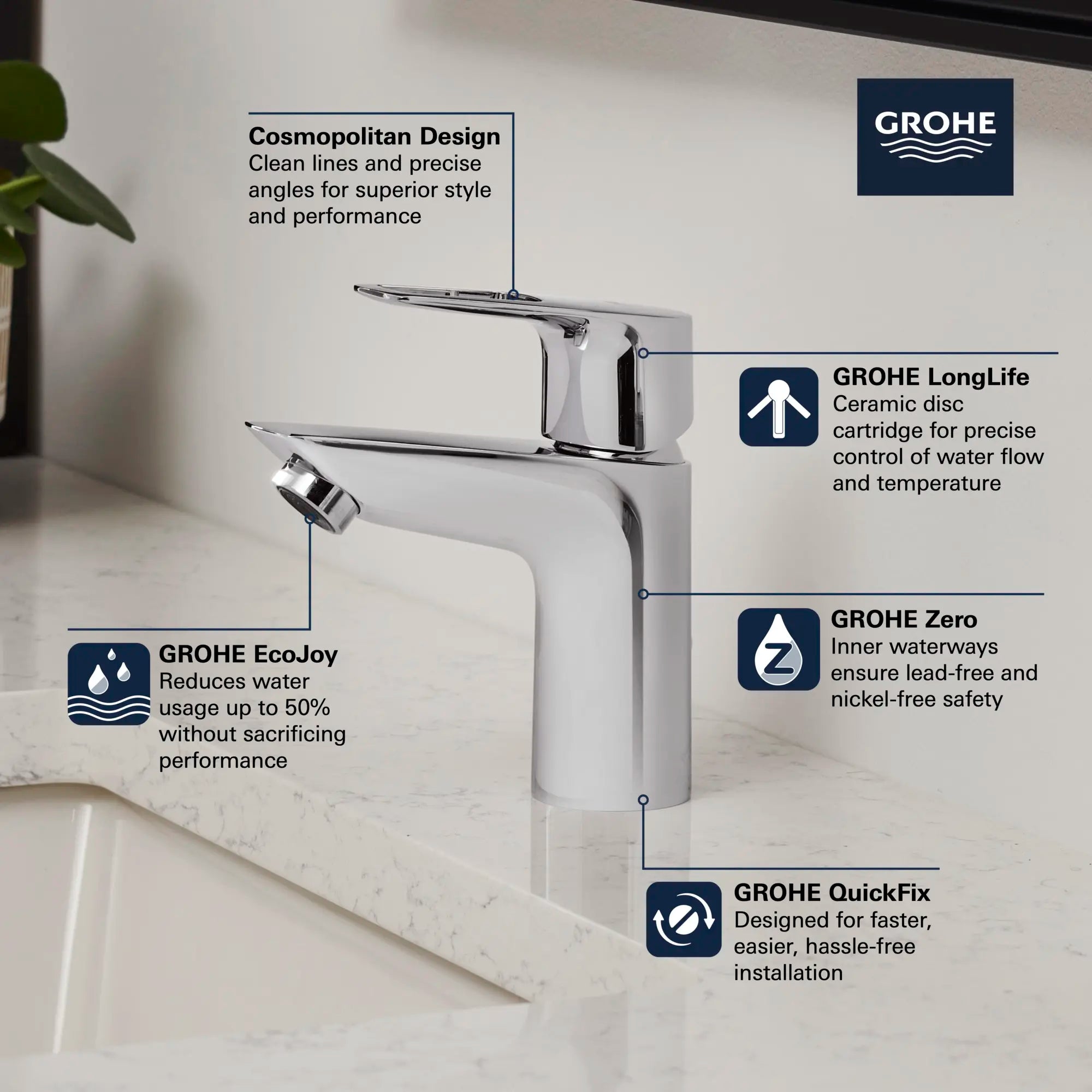 Single Hole Single-Handle S-Size Bathroom Faucet, 1.2 GPM (4.5 L/min) Less Drain // GROHE STARLIGHT CHROME // 68519_GROHE_BauLoop_Bath_Faucet_23084001_23085001_Infographics_1_0_CDNwebp.webp