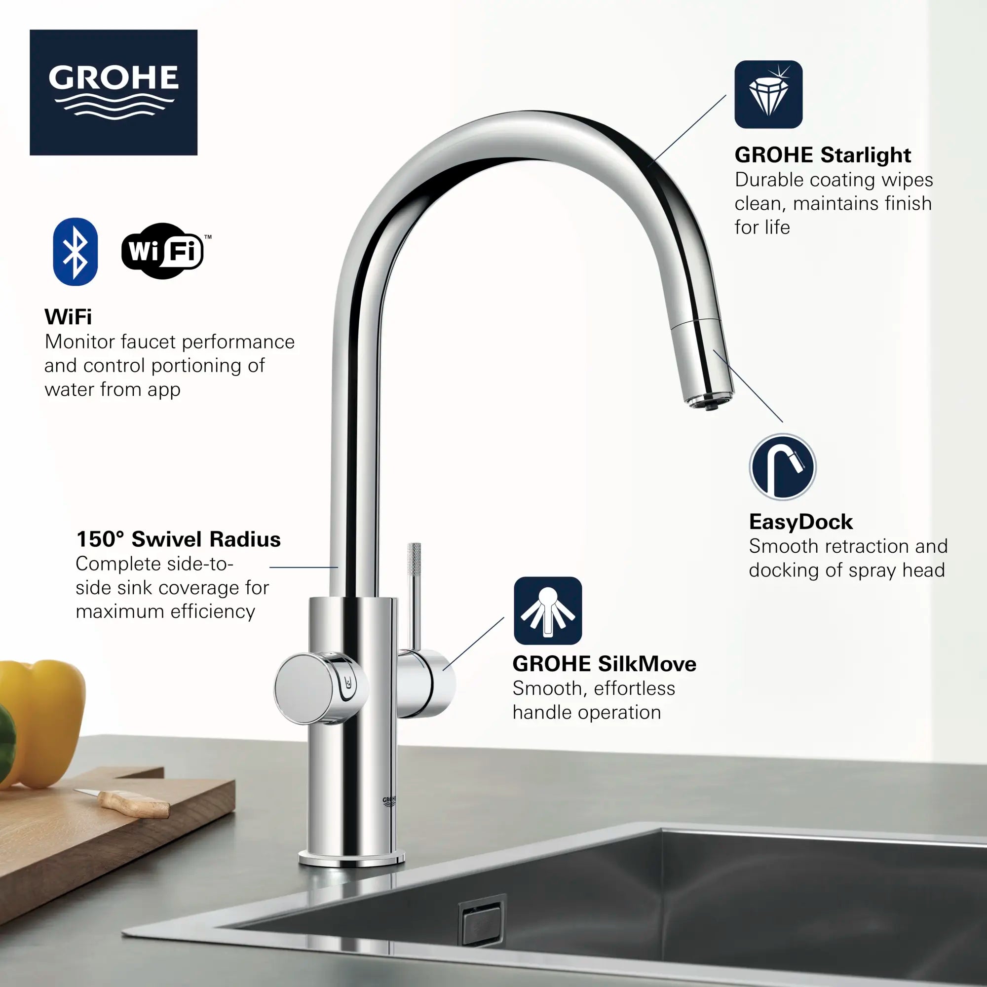 GROHE Blue Single-Handle Pull Down Kitchen Faucet Single Spray 1.75 GPM (6.6 L/min) with Chilled & Sparkling Water // GROHE STARLIGHT CHROME // 68525_GROHE_Infographics_Blue_C-spout_31251_F1_0_CDNwebp.webp