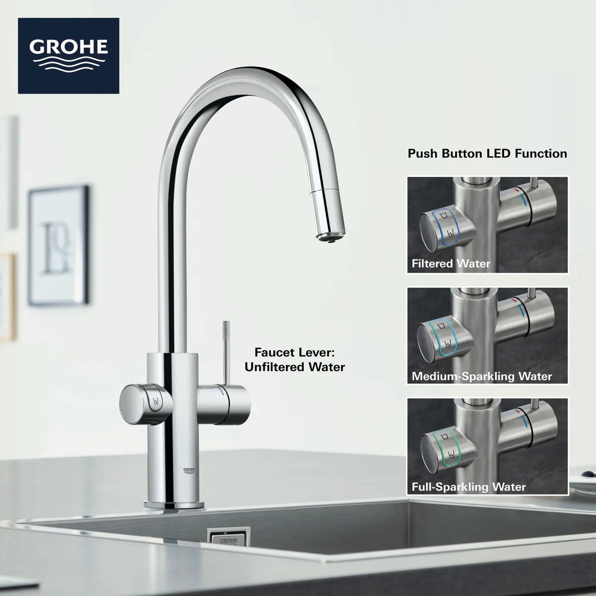 Grohe Kitchen GROHE Blue Single-Handle Pull Down Kitchen Faucet Single Spray 1.75 GP