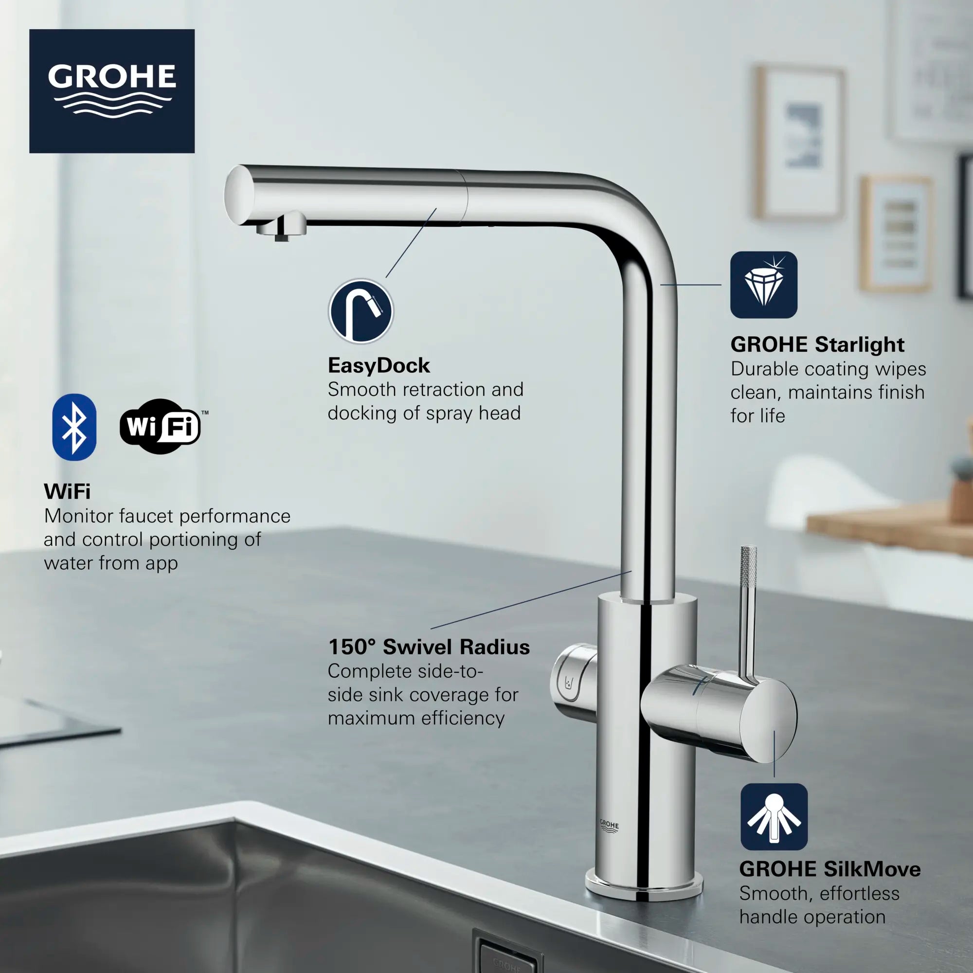 GROHE Blue Single-Handle Pull-Out Kitchen Faucet Single Spray 1.75 GPM (6.6 L/min) with Chilled & Sparkling Water // GROHE STARLIGHT CHROME // 68528_GROHE_Infographics_Blue_L-spout_31608_F1_0_CDNwebp.webp