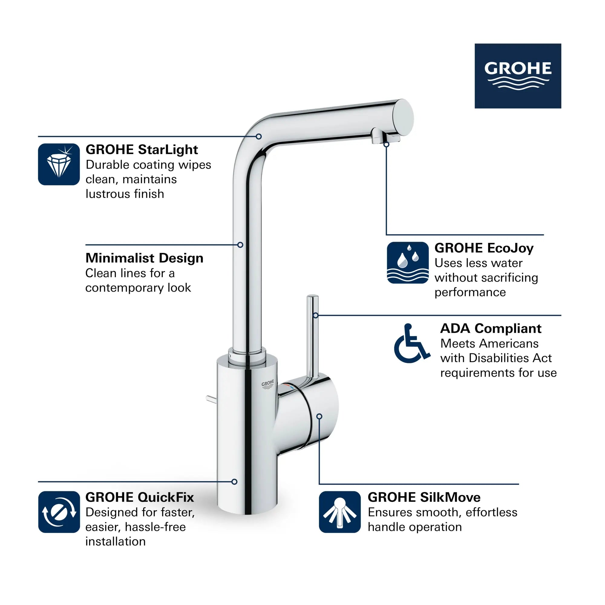 Single Hole Single-Handle L-Size Bathroom Faucet, 1.2 GPM (4.5 L/min) // GROHE STARLIGHT CHROME // 68533_GROHE_Concetto_Bath_1-Handle_L-Size_Faucet_23737_2_Infographics_1_0_CDNwebp.webp