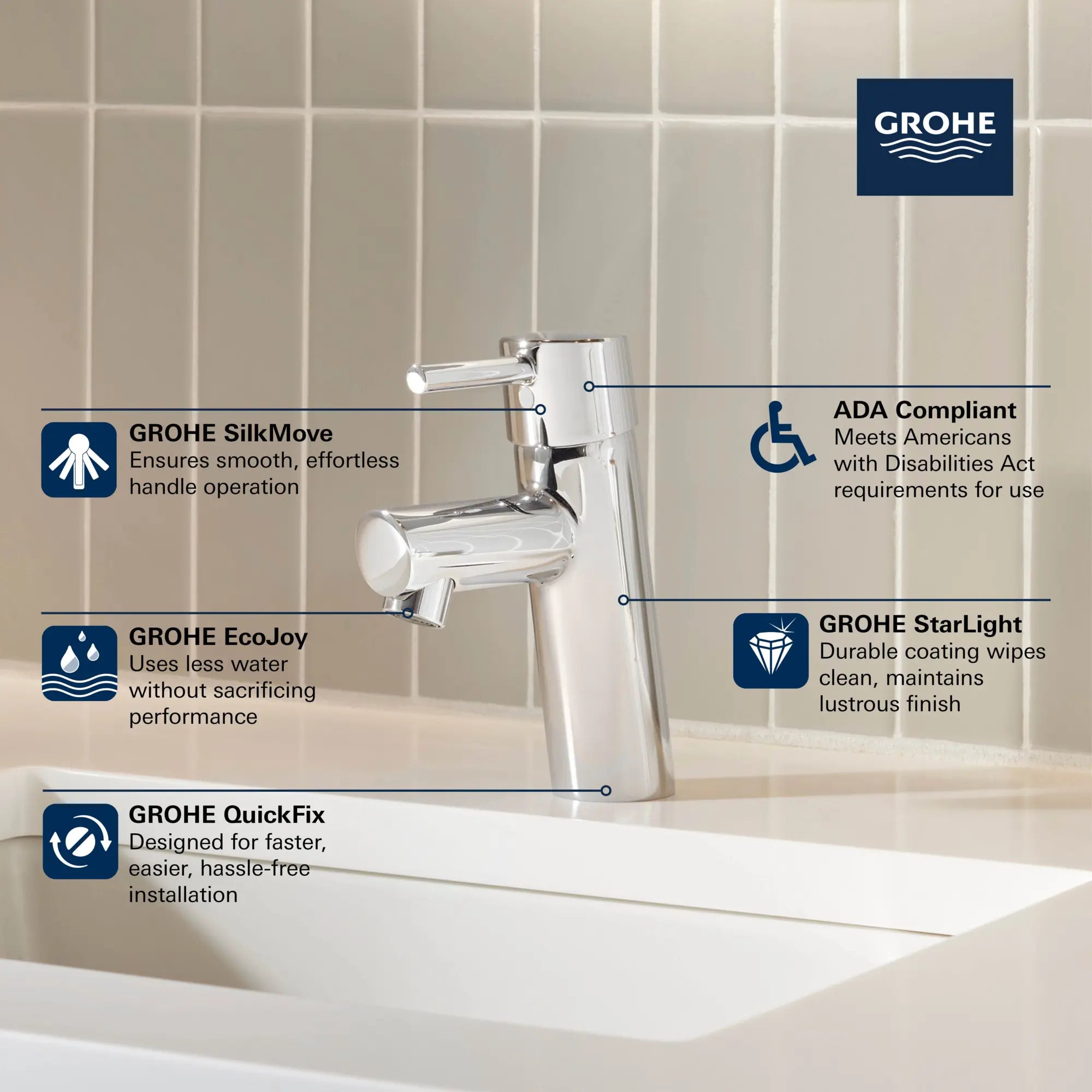 Single Hole Single-Handle S-Size Bathroom Faucet, 1.2 GPM (4.5 L/min) // GROHE STARLIGHT CHROME // 68543_GROHE_Concetto_Bath_1-Handle_S-Size_Faucet_34270_A_34271_A_Infographics_1_0_CDNwebp.webp