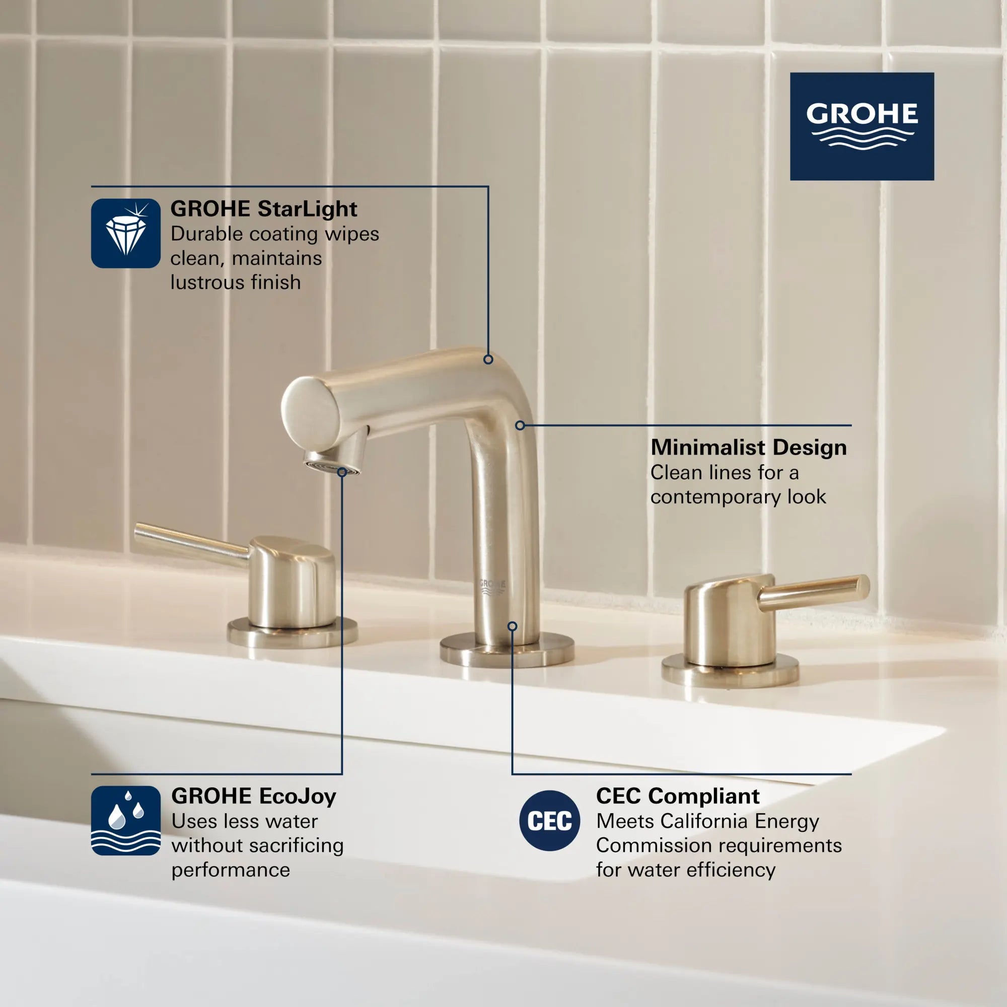 8-inch Widespread 2-Handle S-Size Bathroom Faucet, 1.2 GPM (4.5 L/min) // GROHE STARLIGHT CHROME // 68550_GROHE_Concetto_Bath_2-Handle_S-Size_Faucet_20572_1_Infographics_1_0_CDNwebp.webp