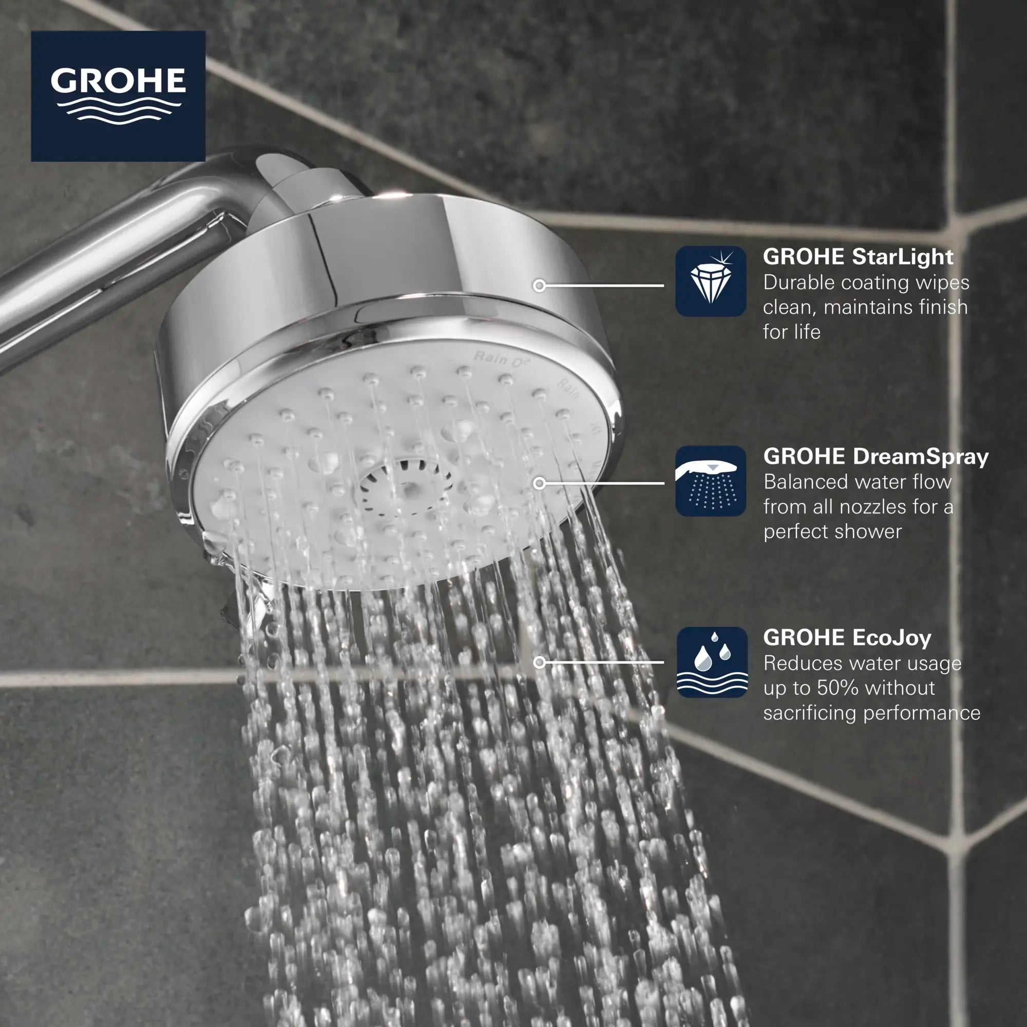 Tempesta 100 Shower Head, 4" - 4 Sprays, 1.75 gpm (6.6 L/min) // BRUSHED NICKEL INFINITYFINISH // 68685_GROHE_Infographics_Essence_Bath_Showers_26043_F1_0_CDNwebp.webp