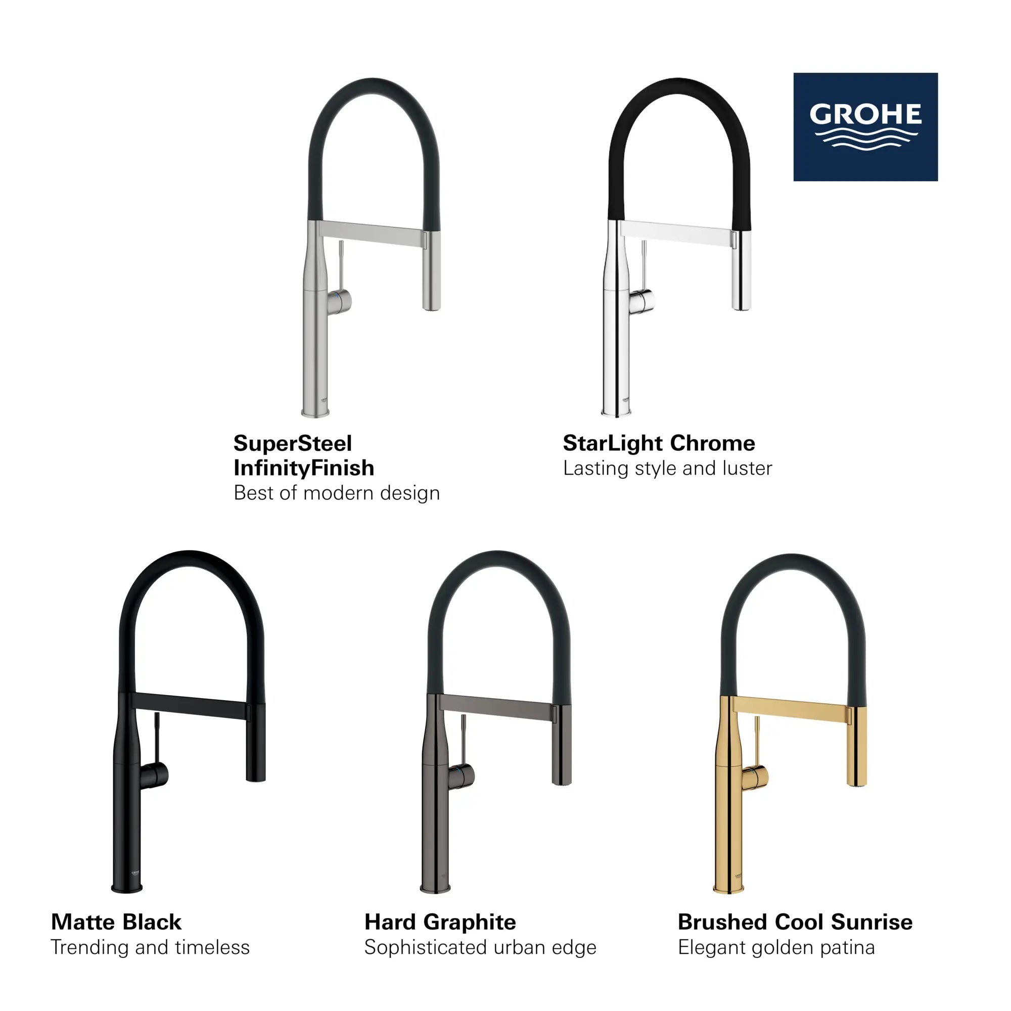 Single-Handle Semi-Pro Dual Spray Kitchen Faucet 6.6 L/min (1.75 gpm) // GROHE STARLIGHT CHROME // 68720_GROHE_Infographics_30295_0_EssenceSemi-Pro_Kitchen_3_0_CDNwebp.webp