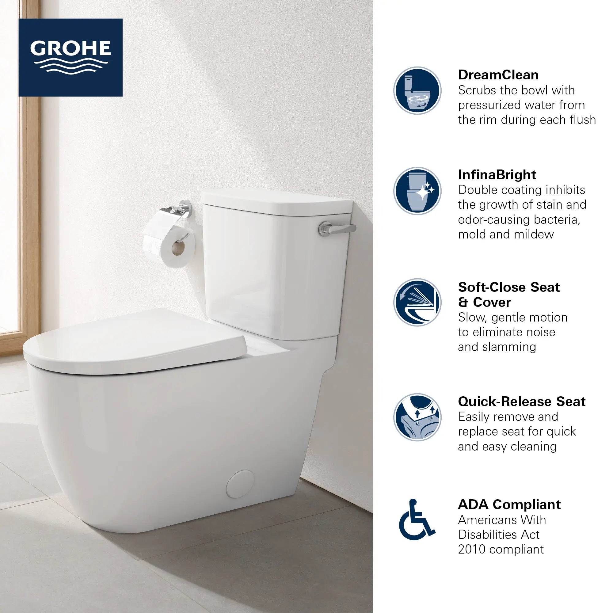Two-piece Right height Elongated Toilet with seat, Right-Hand Trip Lever // RIGHT / ALPINE WHITE // 68732_GROHE_Essence_Toilet_39676000_Infographic_1_0_CDNwebp.webp