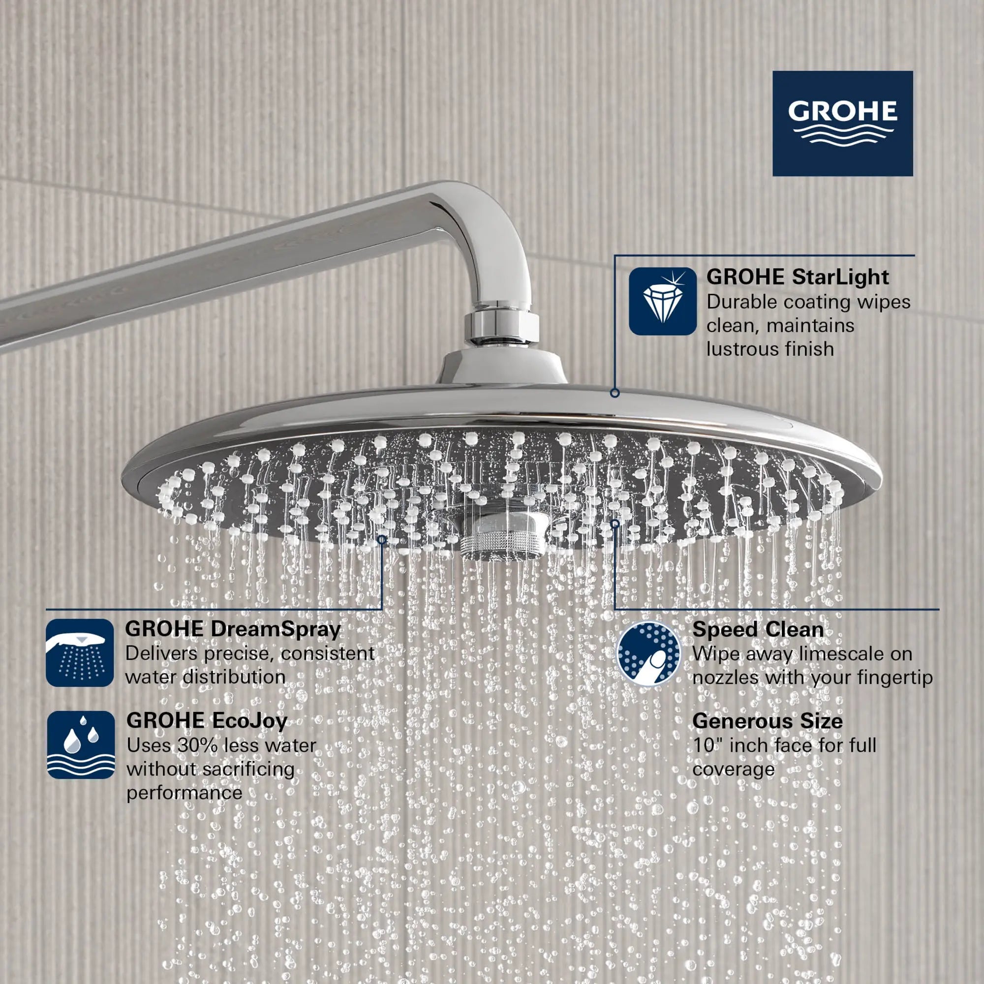 260 Shower Head, 10" - 3 Sprays, 1.75 GPM (6.6 L/min) // BRUSHED NICKEL INFINITYFINISH // 68733_GROHE_Matte_Black_Launch_EUPHORIA_260_Shower_Head_26456_0_Infographics_1_0_CDNwebp.webp