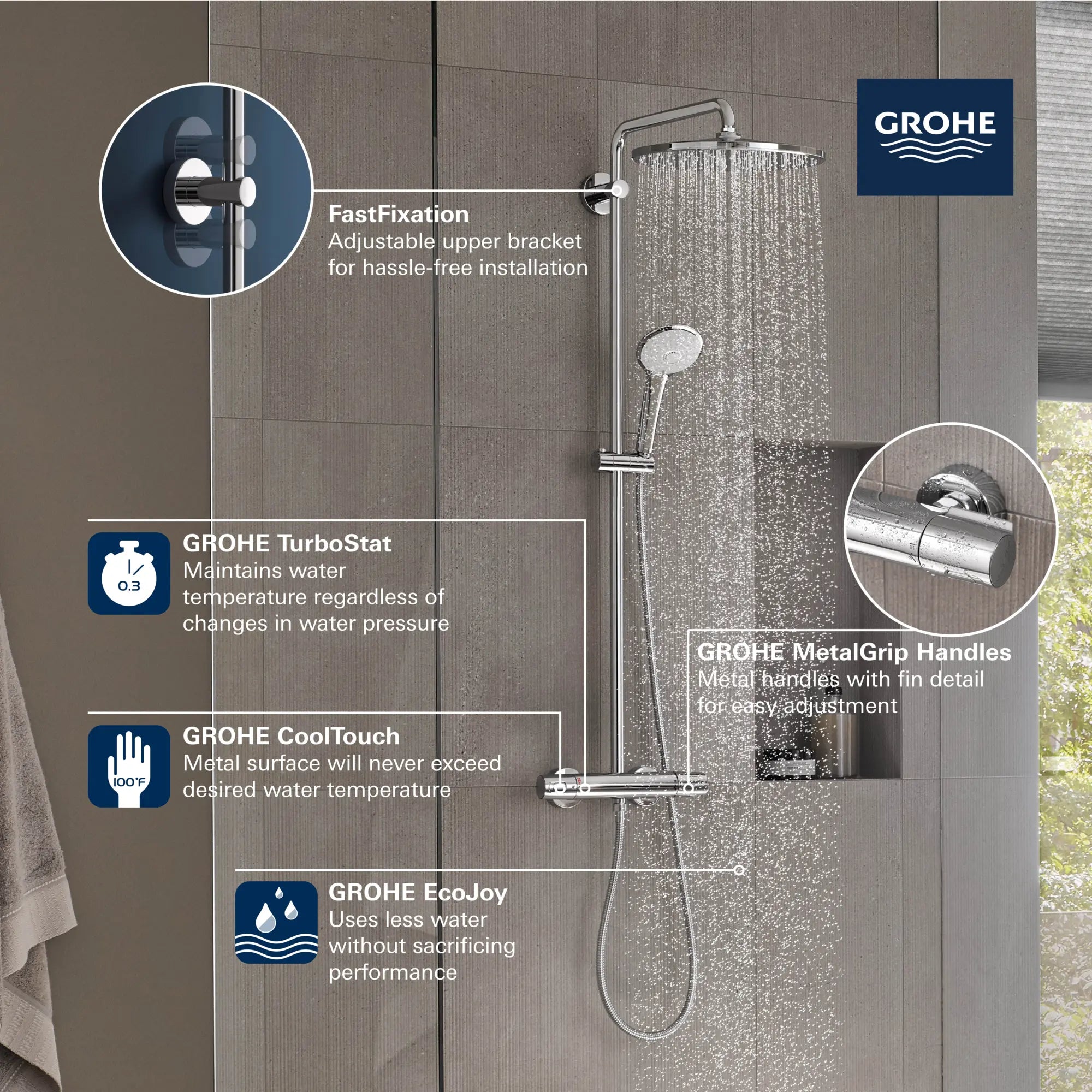 310 CoolTouch Thermostatic Shower System, 1.75 gpm (6.6 L/min) // GROHE STARLIGHT CHROME // 68746_GROHE_Euphoria_Shower_26726_0_Infographics_1_0_CDNwebp.webp