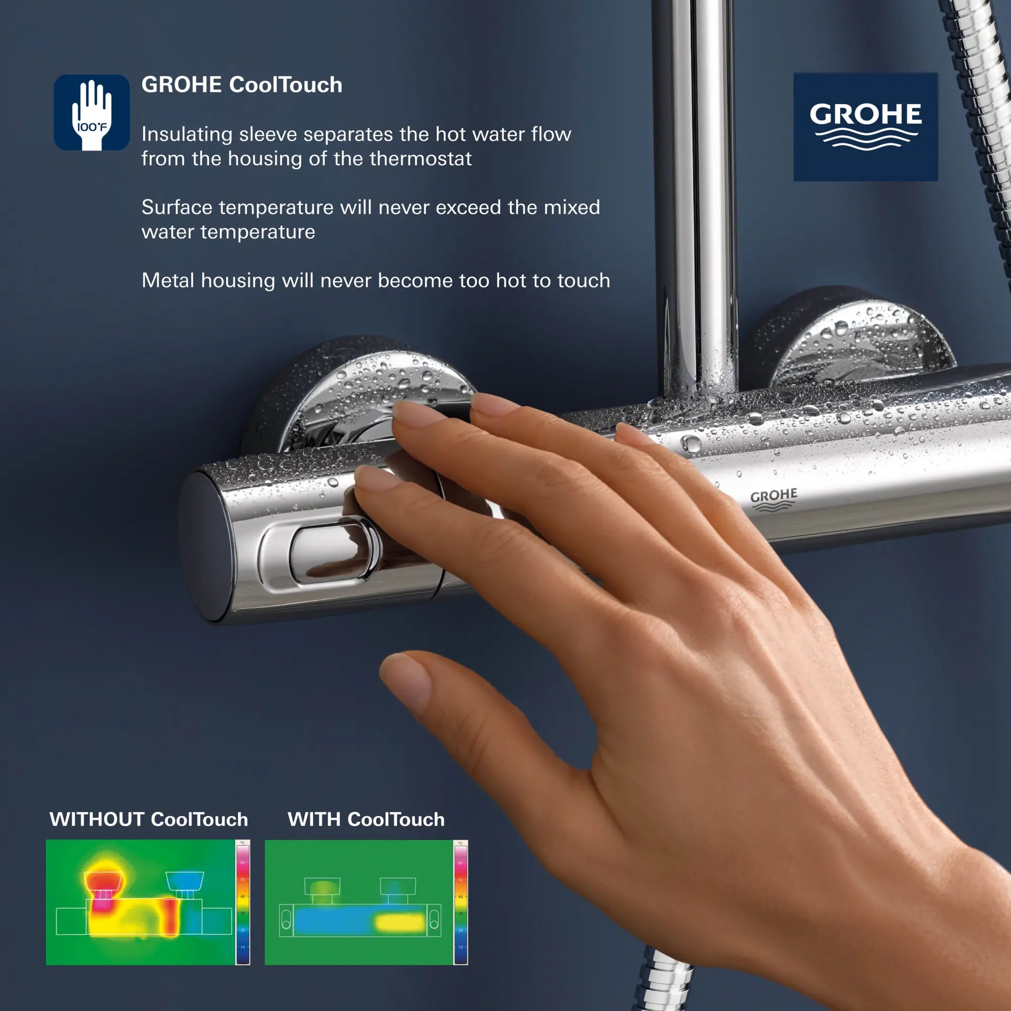 CoolTouch Thermostatic Shower System // GROHE STARLIGHT CHROME // 68753_GROHE_Euphoria_Shower__26128_2_26726_0_26728_0_Infographics_2_0_CDNwebp.webp