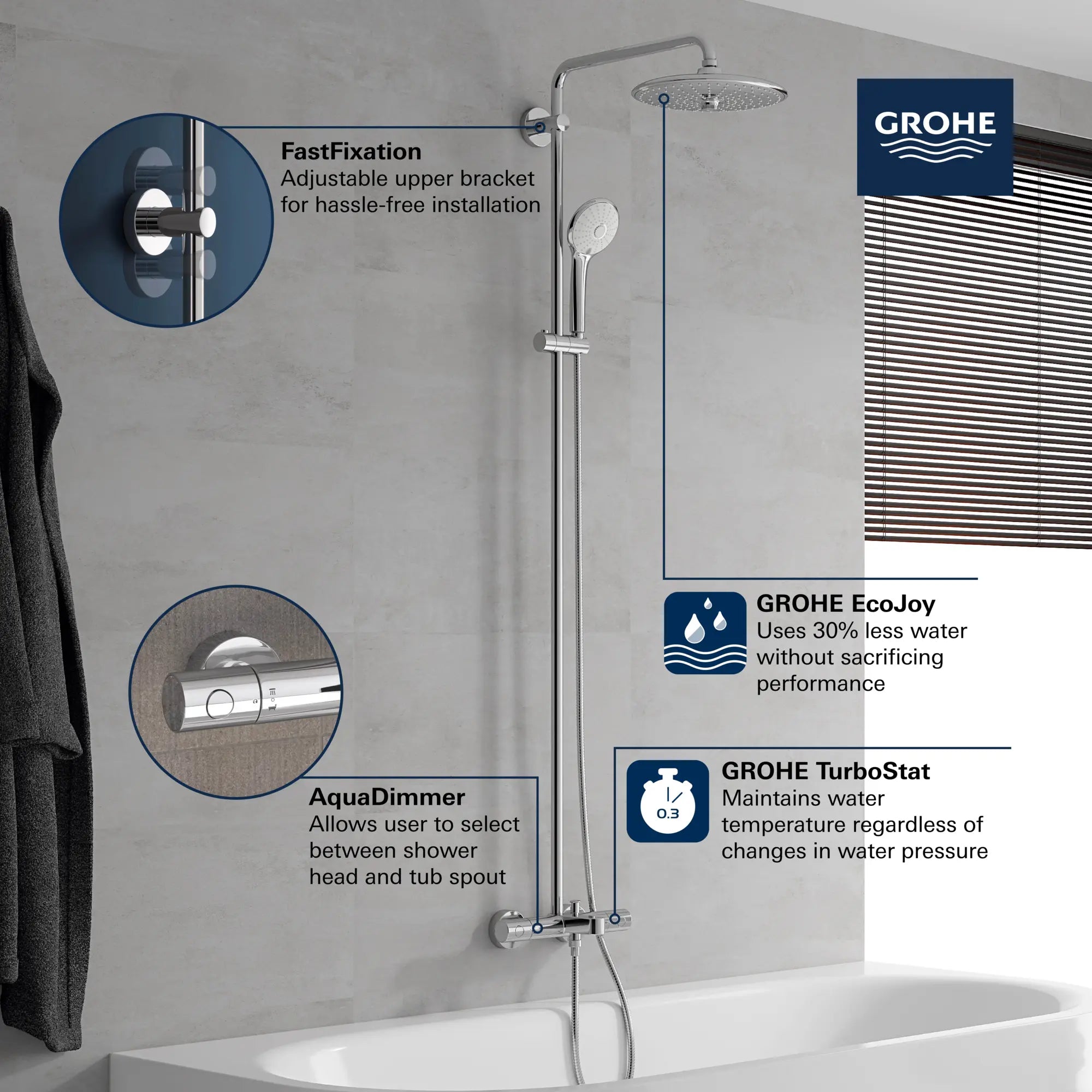 260 Thermostatic Tub/Shower System, 1.75 gpm (6.6 L/min) // GROHE STARLIGHT CHROME // 68754_GROHE_Euphoria_Tub_Shower_26177_2_Infographics_1_0_CDNwebp.webp