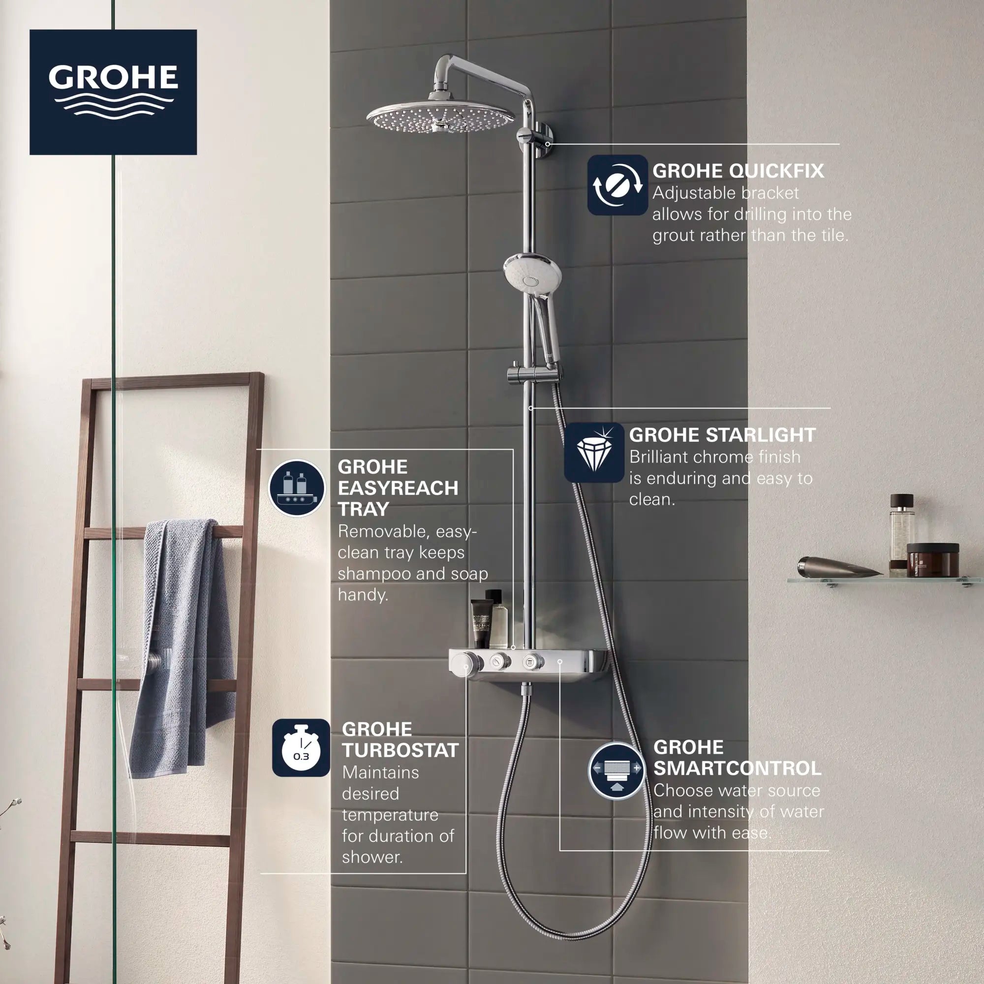 Thermostatic Shower System // GROHE STARLIGHT CHROME // 68762_2018_GROHE_InfoGraphic_EuphoriaSmartControl-26511_F1_0_CDNwebp.webp