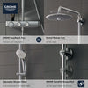 [26511000] Thermostatic Shower System - GROHE StarLight Chrome