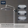 [26511000] Thermostatic Shower System - GROHE StarLight Chrome