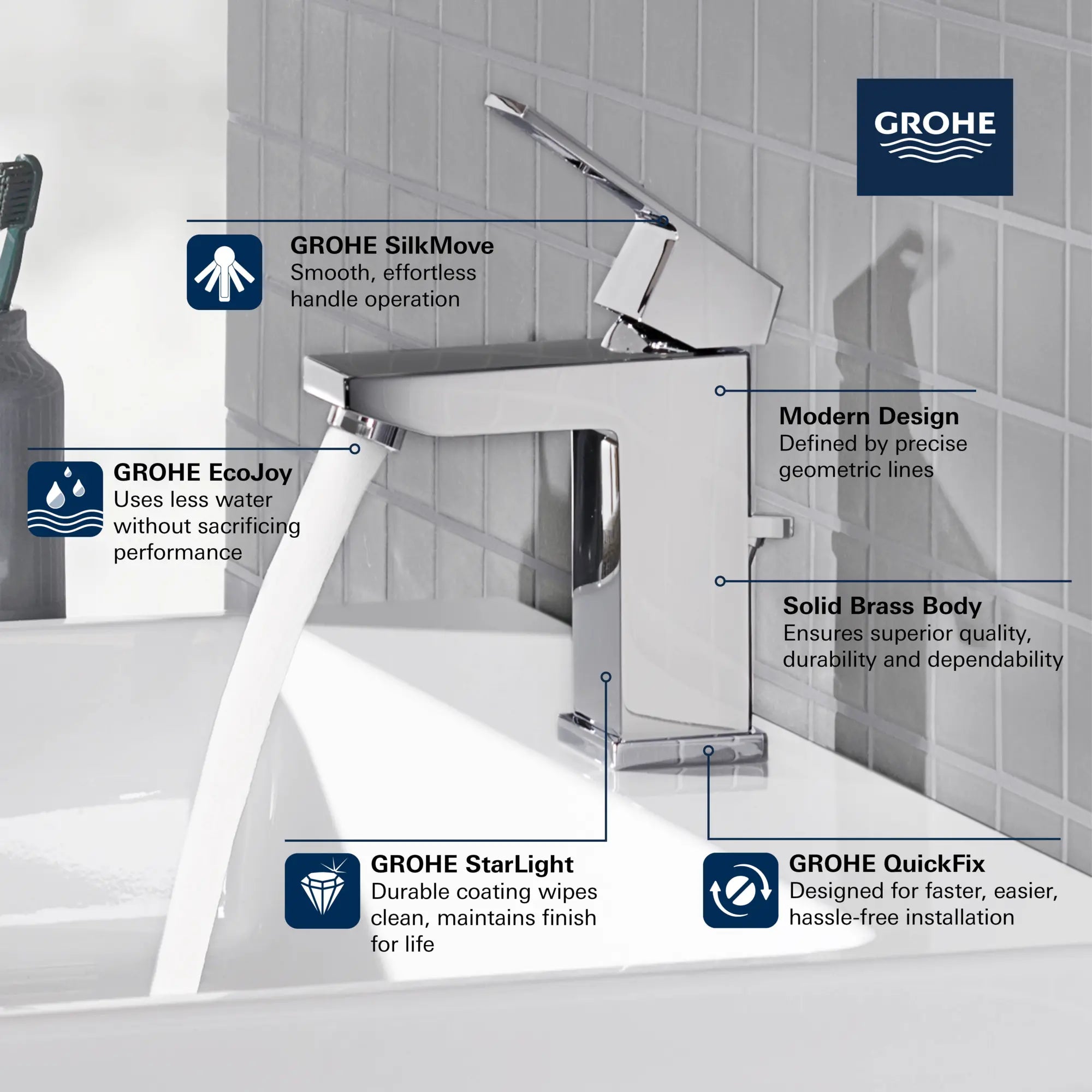 Single Hole Single-Handle S-Size Bathroom Faucet, 1.2 GPM (4.5 L/min) // GROHE STARLIGHT CHROME // 68787_GROHE_Eurocube_Bath_SingleHole_23129_A_Infographics_1_CDNwebp.webp