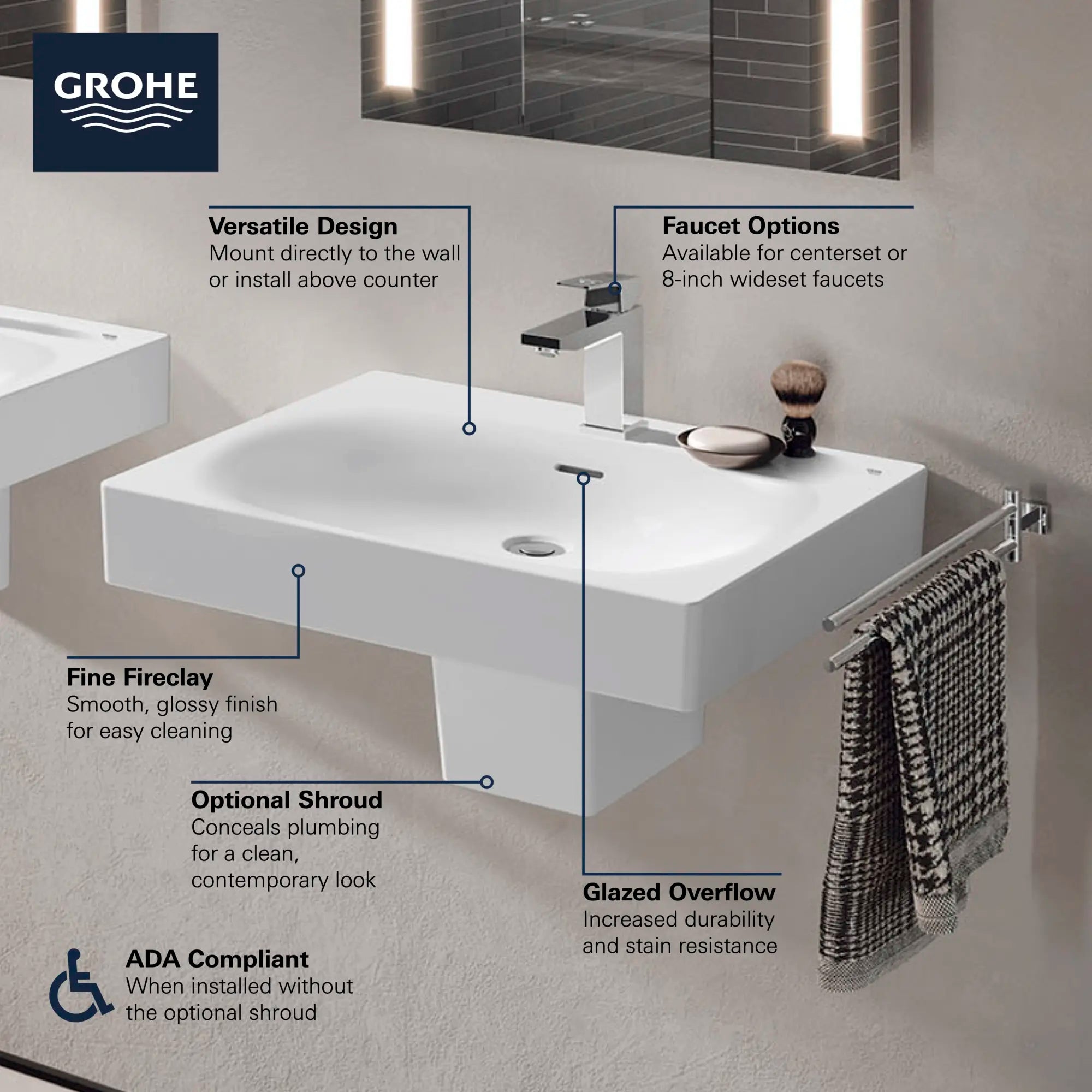 Wall Mount Shroud // ALPINE WHITE // 68825_GROHE_Eurocube_Sink_39656000_39657000_39655000_Infographics_1_0_CDNwebp.webp