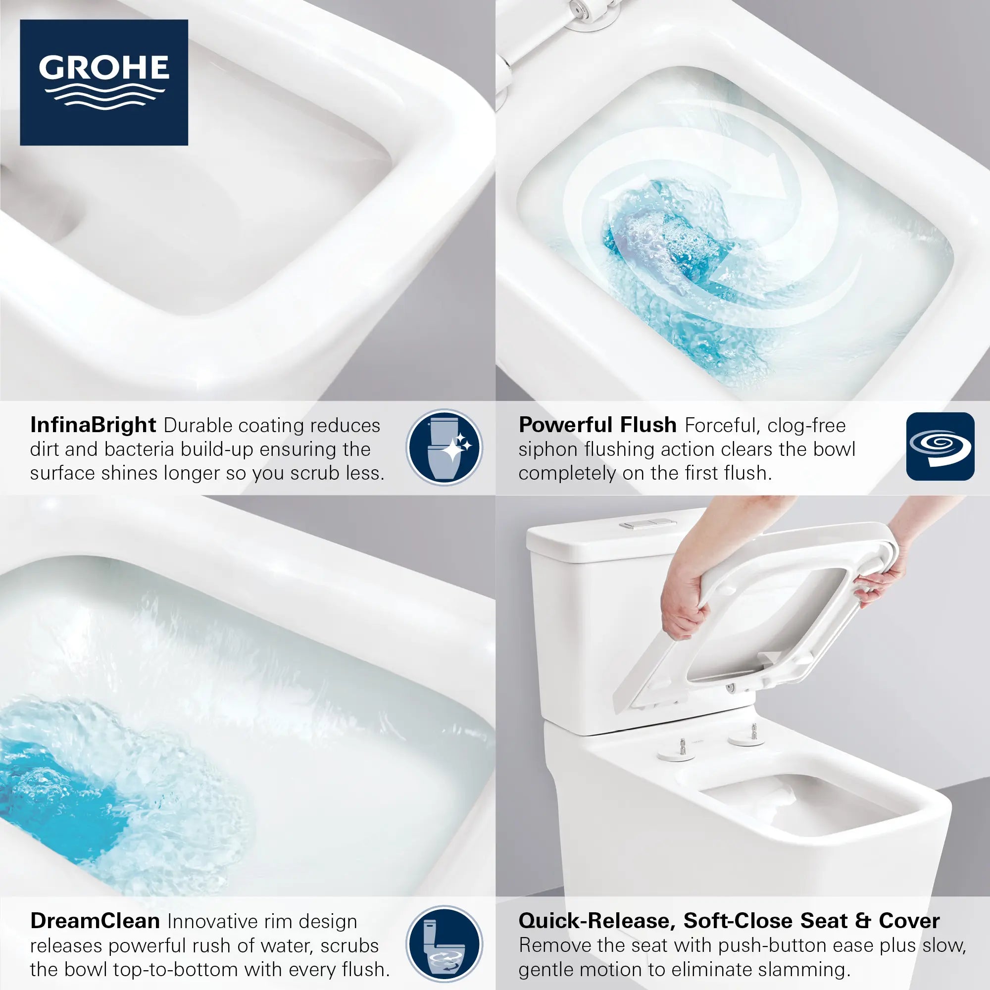 Two-Piece Dual Flush Right Height Elongated Toilet With Seat // ALPINE WHITE // 68841_GROHE_Eurocube_Toilet_39663000_39662000_39661000_Info_1_0_CDNwebp.webp