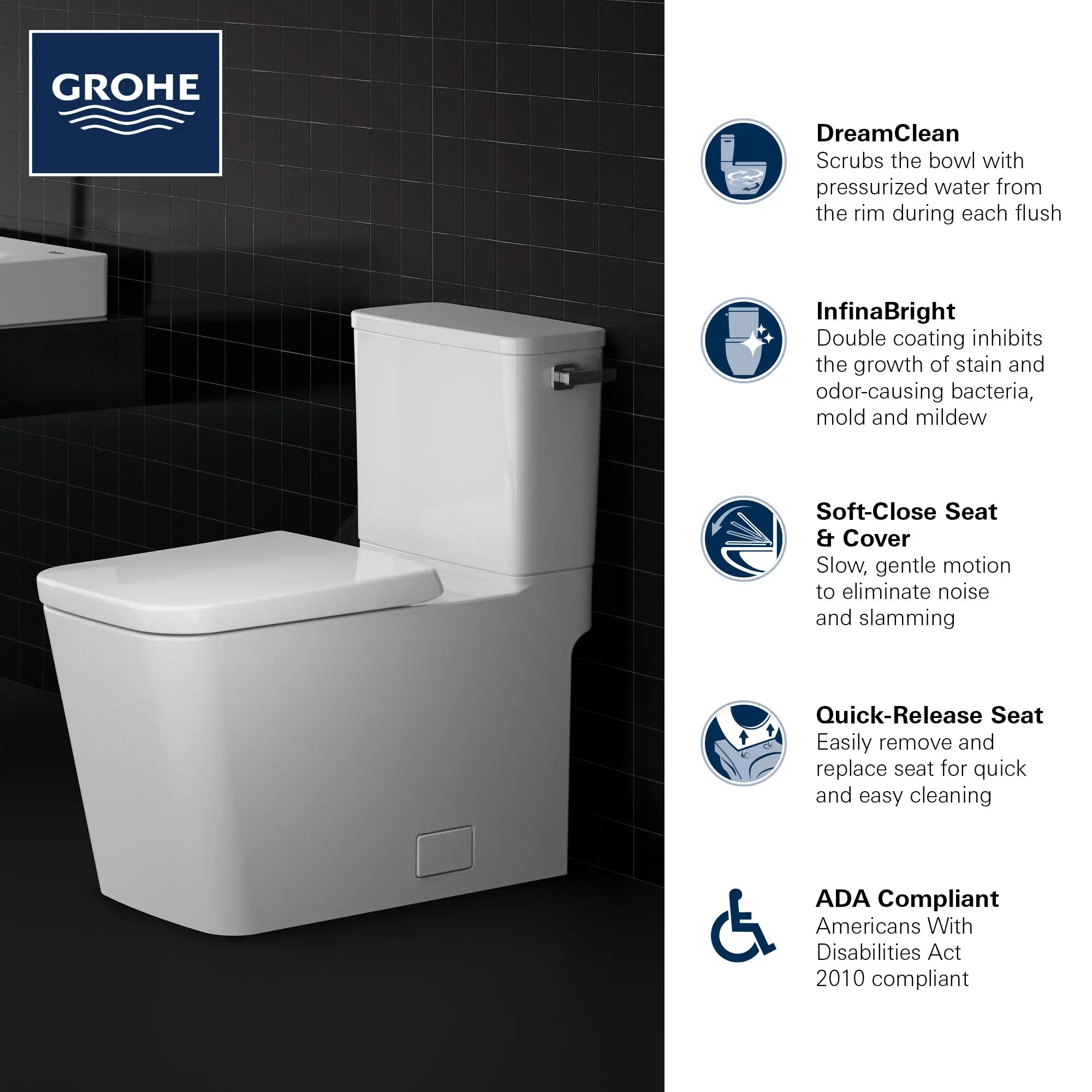 Two-piece Right Height Elongated Toilet with seat, Right-Hand Trip Lever // RIGHT / ALPINE WHITE // 68842_GROHE_Eurocube_Toilet_39663000_Infographic_1_0_CDNwebp.webp