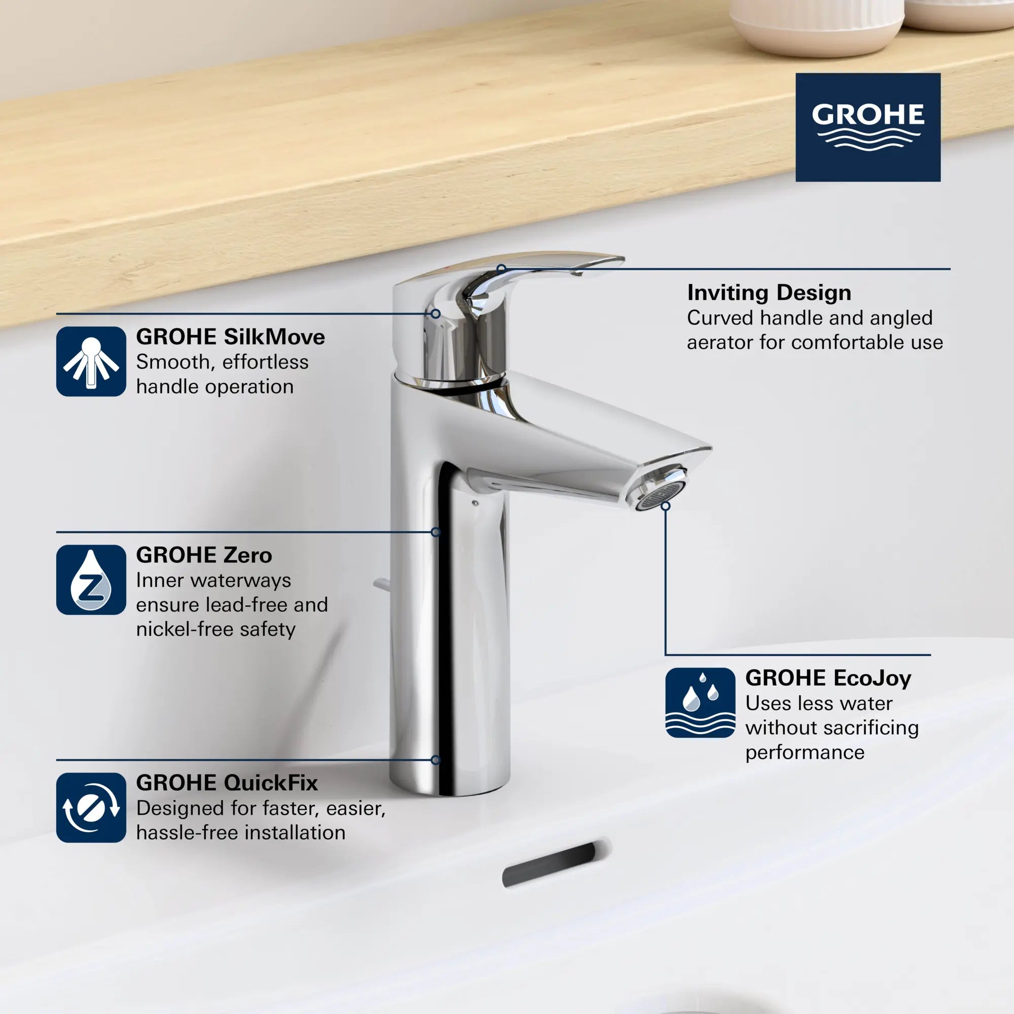 Single Hole Single-Handle M-Size Bathroom Faucet, 1.2 GPM (4.5 L/min) // GROHE STARLIGHT CHROME // 68845_GROHE_Eurosmart_Bath_Single_Handle_Faucets_23990_3_Infographics_1_0_CDNwebp.webp