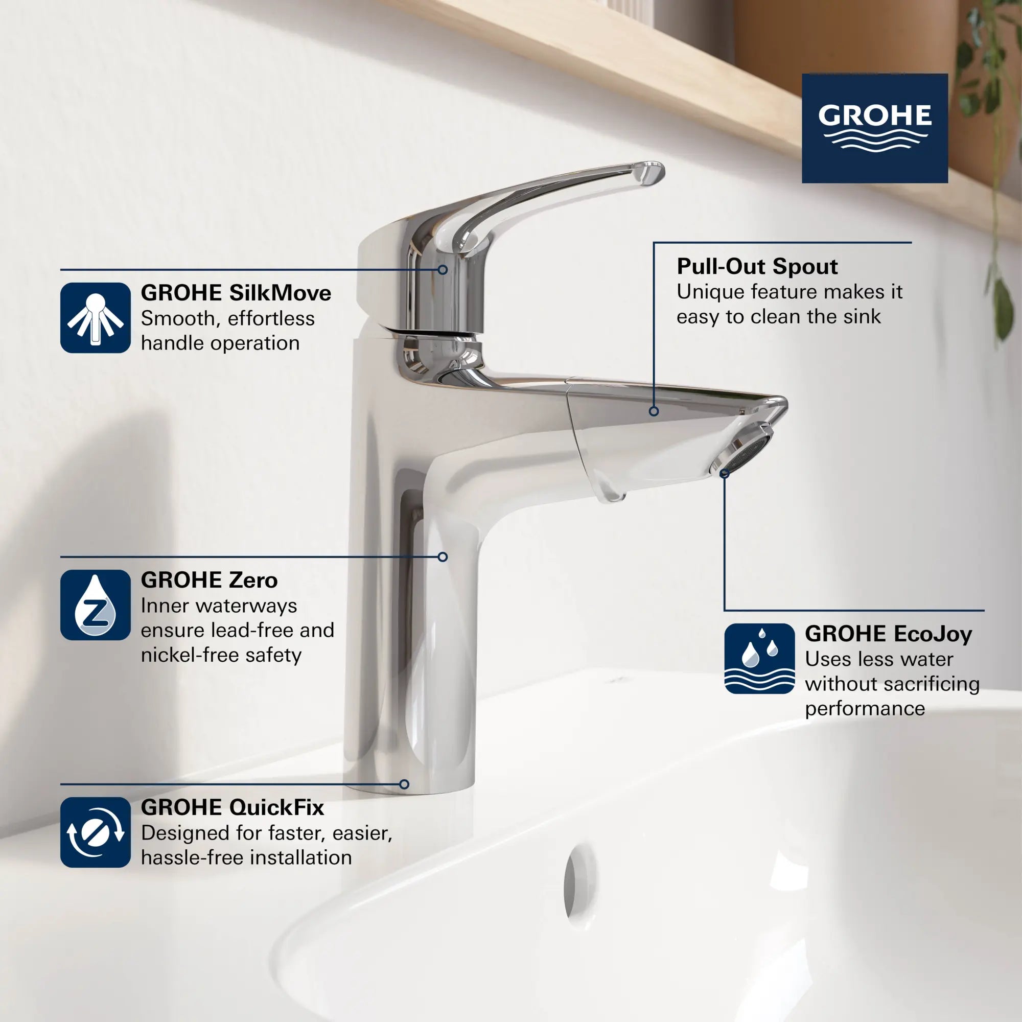 Single Hole Single-Handle M-Size Bathroom Faucet, 1.2 GPM (4.5 L/min) with Pull-Out // GROHE STARLIGHT CHROME // 68847_GROHE_Eurosmart_Bath_Single_Handle_Faucets_23991_3_Infographics_1_0_CDNwebp.webp
