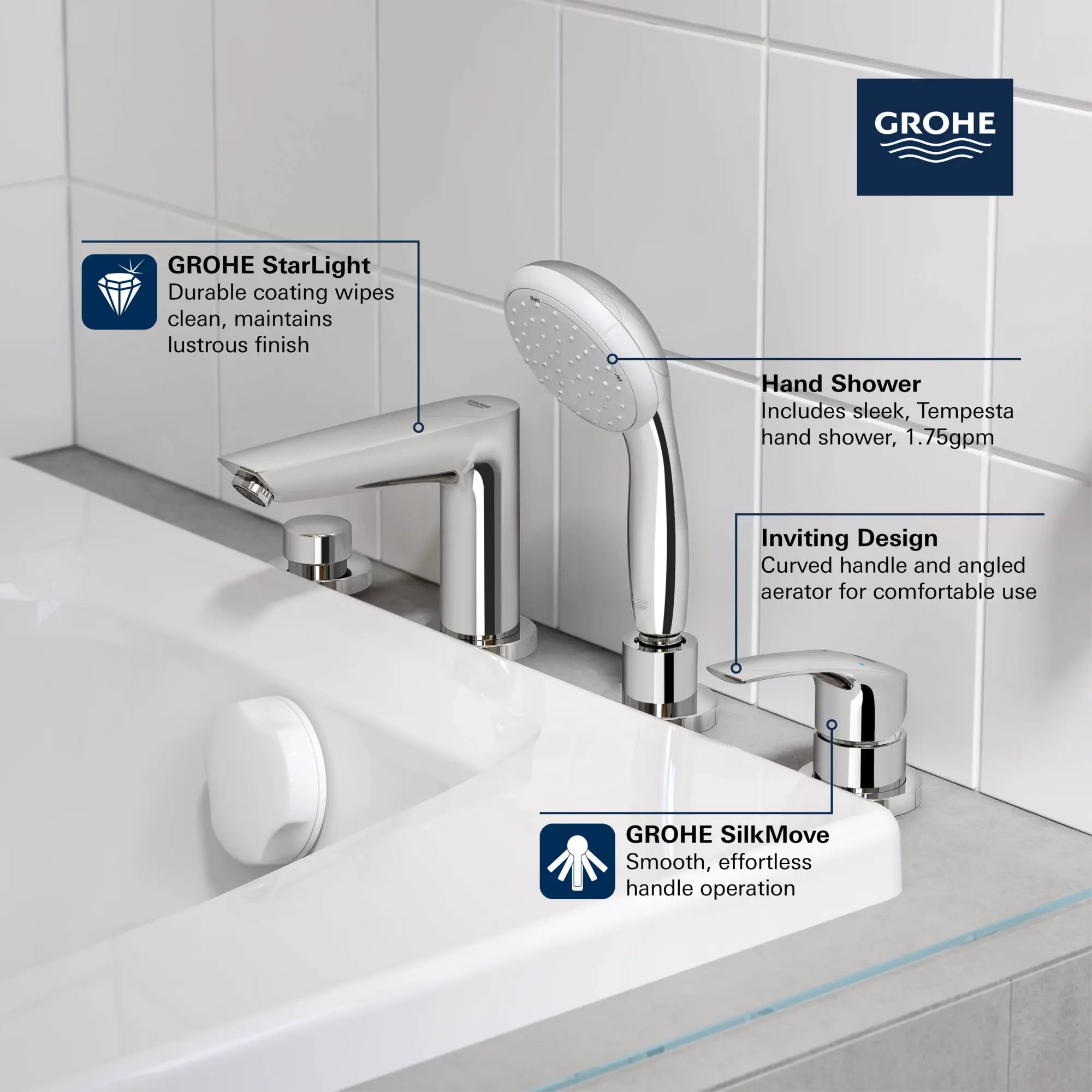 4-Hole Single Handle Deck Mount Roman Tub Faucet with 1.75 GPM (6.6 L/min) Hand Shower // GROHE STARLIGHT CHROME // 68862_GROHE_Eurosmart_Bath_Tub_Filler_25245_3_Infographics_1_0_CDNwebp.webp