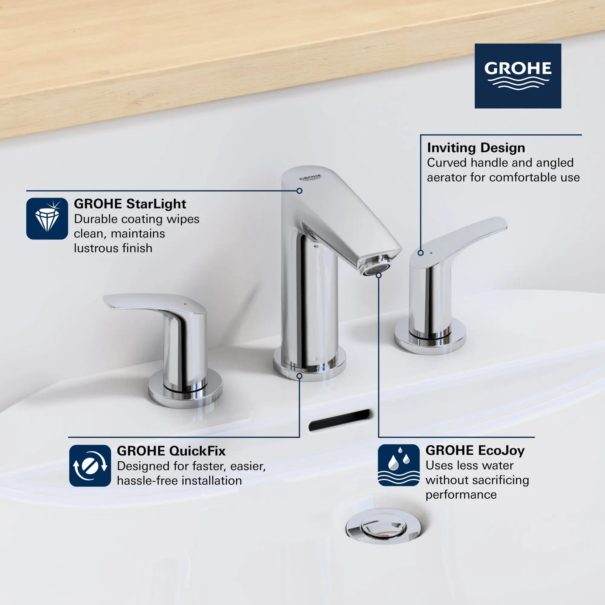 8-inch Widespread 2-Handle S-Size Bathroom Faucet, 1.2 GPM (4.5 L/min) // GROHE STARLIGHT CHROME // 68866_GROHE_Eurosmart_Bath_Widespread_Faucet_20294_3_Infographics_1_0_CDNwebp.webp