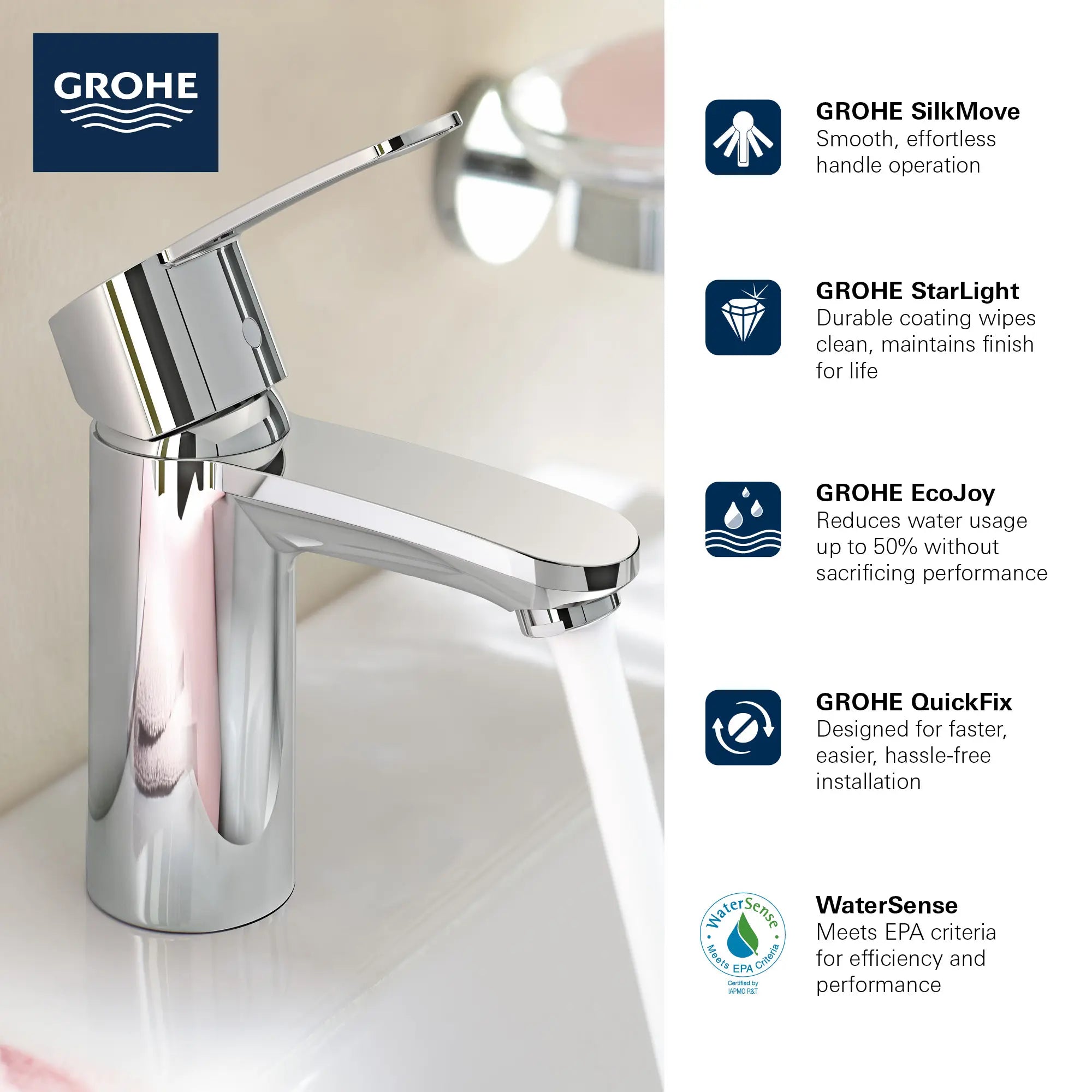 Single Hole Single-Handle S-Size Bathroom Faucet 1.2 GPM Less Drain // GROHE STARLIGHT CHROME // 68874_GROHE_Eurostyle_Cosmopolitan_2304200A_Infographic_1_0_CDNwebp.webp