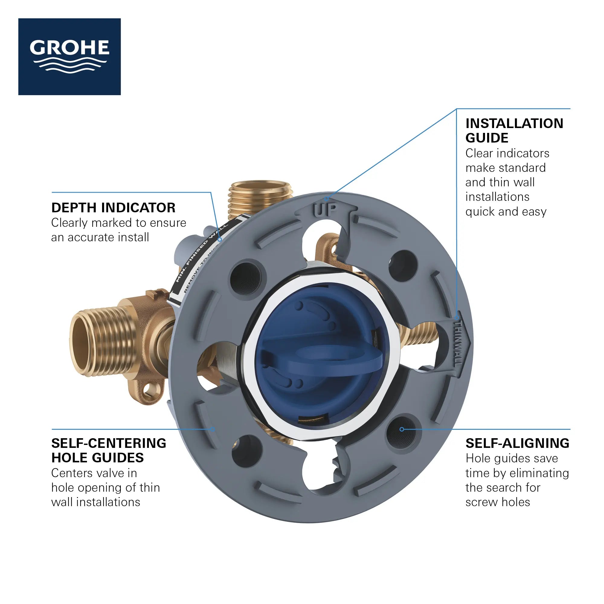 Pressure Balance Rough-In Valve 1/2" Universal // NO FINISH // 68878_GROHE_GrohSafe_3.0_35110000_Infographic_0_CDNwebp.webp