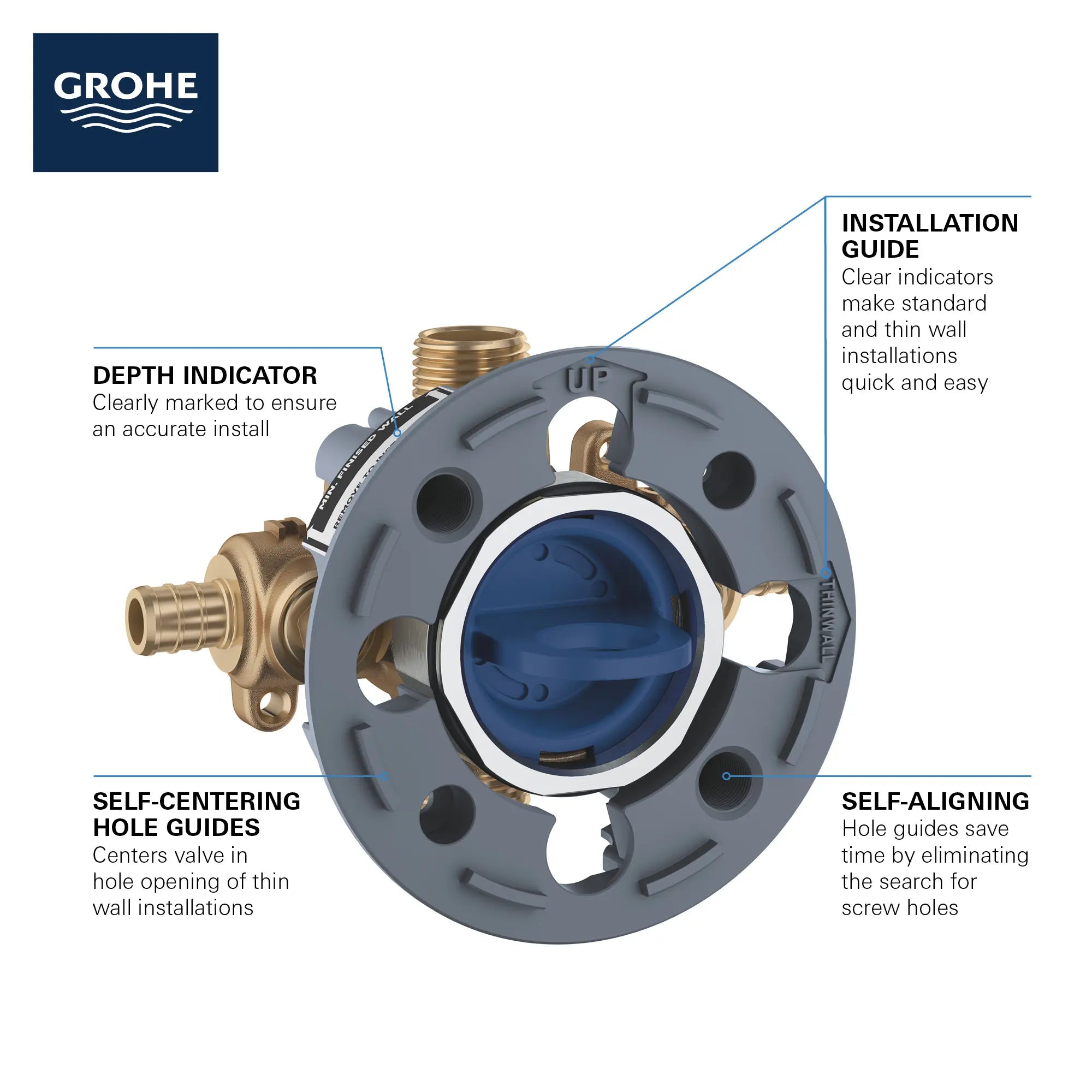 Pressure Balance Rough-In Valve 1/2" PEX Crimp (ASTM F1960) Inlets // NO FINISH // 68881_GROHE_GrohSafe_3.0_35111000_Infographic_0_CDNwebp.webp