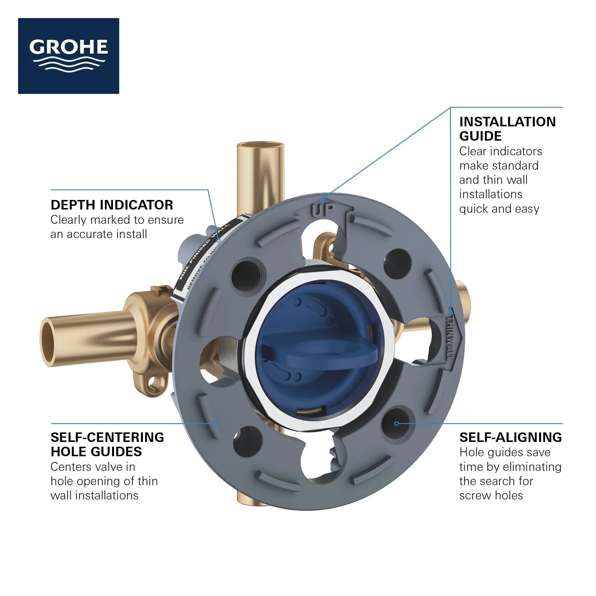 Pressure Balance Rough-In Valve 1/2" Stub-out Inlets/Outlets // NO FINISH // 68888_GROHE_GrohSafe_3.0_35113000_Infographic_3_0_CDNwebp.webp