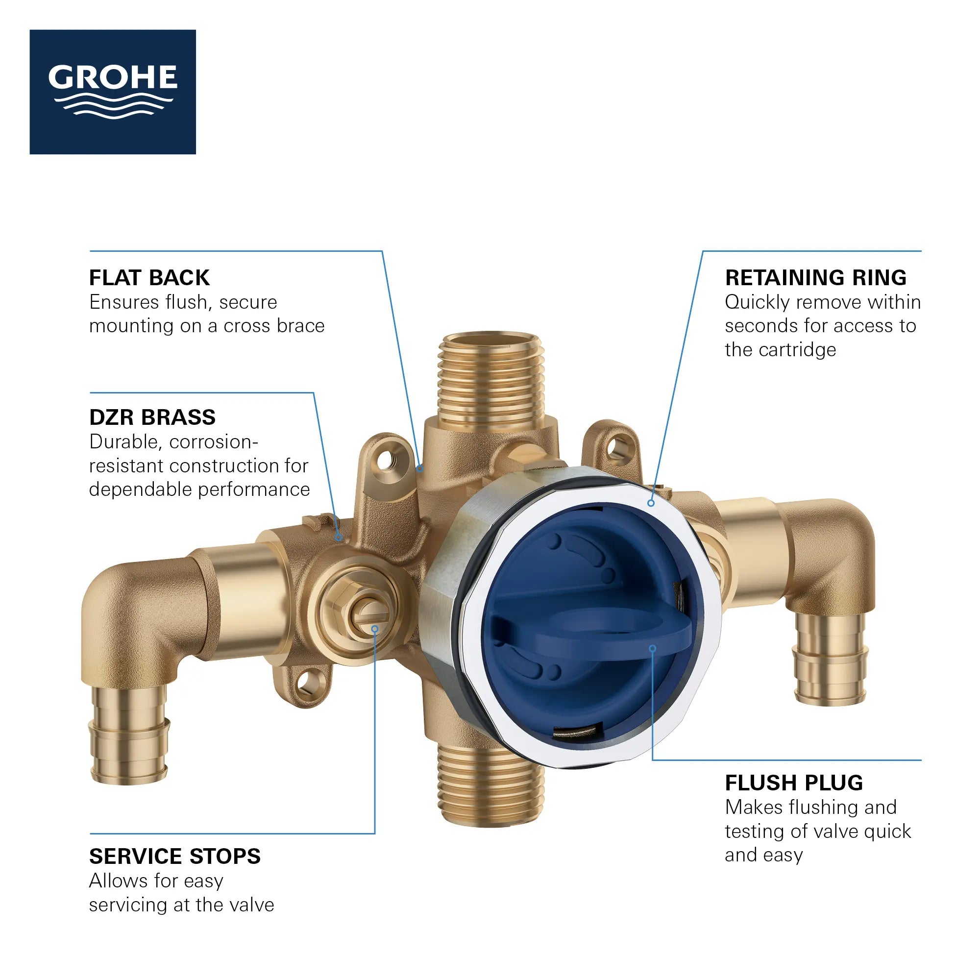 Pressure Balance Rough-In Valve 1?2" PEX Cold Expansion (ASTM F1960) Elbow Inlets // NO FINISH // 68903_GROHE_GrohSafe_3.0_35116000_Infographic_1_0_CDNwebp.webp