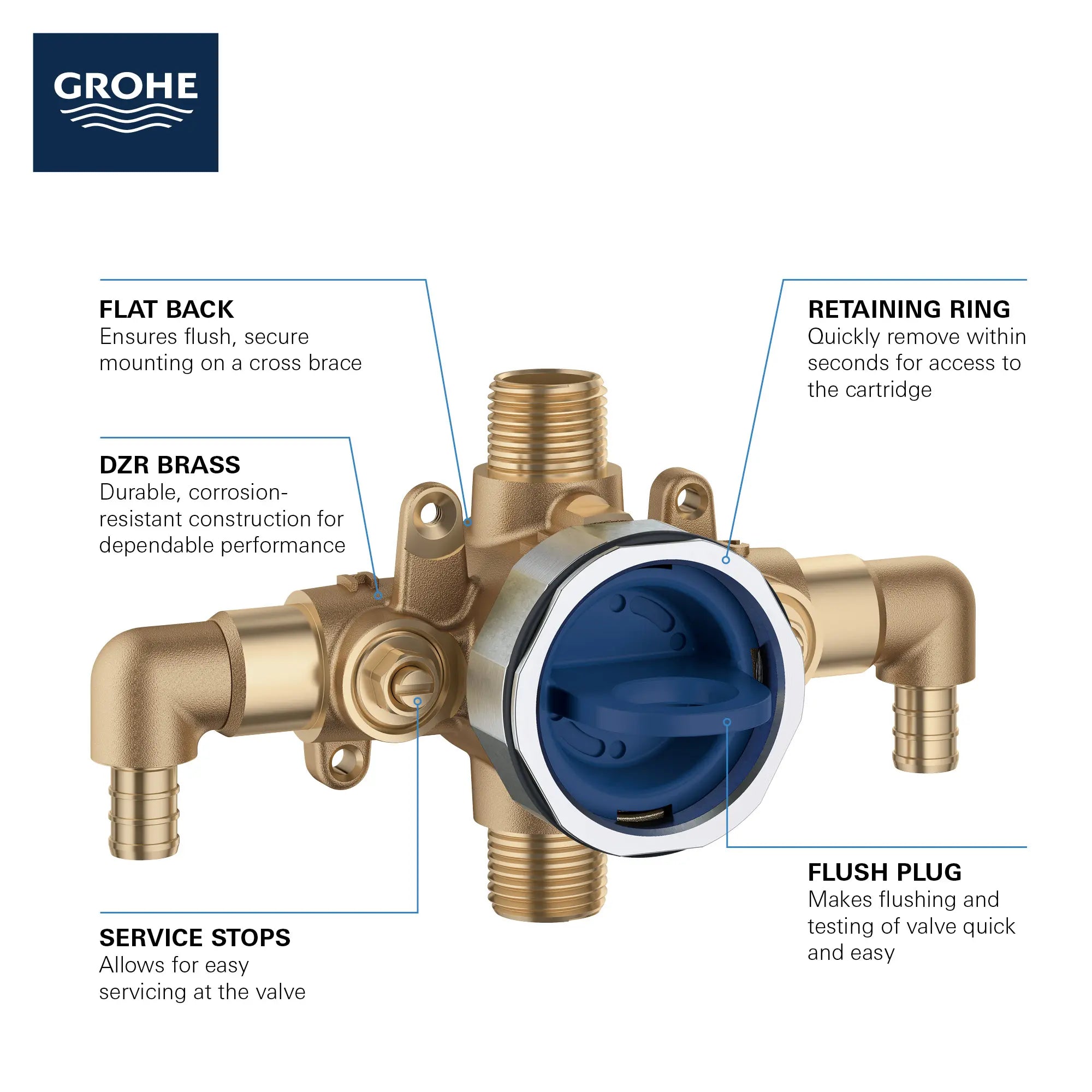 Pressure Balance Rough-In Valve 1?2" PEX Crimp (ASTM F1807) Elbow Inlets // NO FINISH // 68906_GROHE_GrohSafe_3.0_35115000_Infographic_1_0_CDNwebp.webp