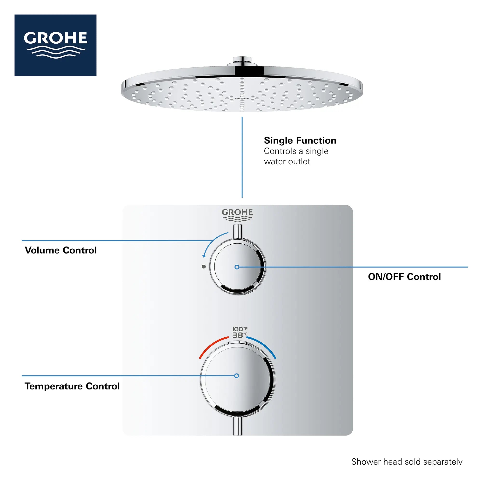 Single Function 2-Handle Thermostatic Valve Trim // GROHE STARLIGHT CHROME // 68936_GROHE_Info_Grohtherm_2handle_Thermo_24110_Square_Single_2_CDNwebp.webp
