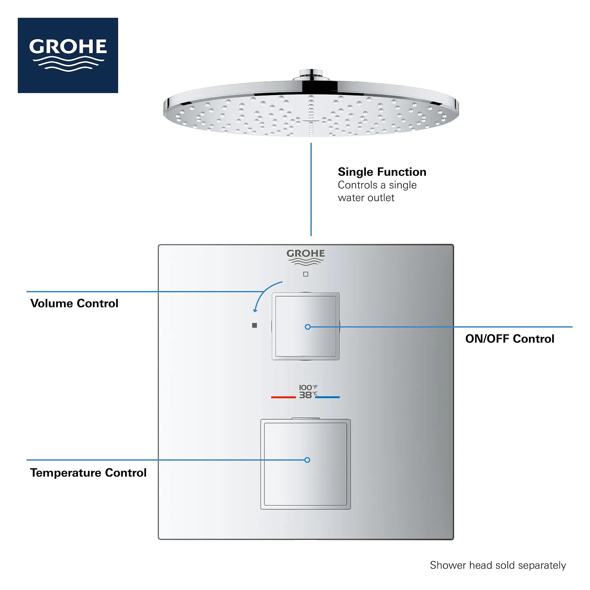 Single Function 2-Handle Thermostatic Valve Trim // GROHE STARLIGHT CHROME // 68958_GROHE_Info_Grohtherm_2handle_Thermo_24157_Cube_Single_2_0_CDNwebp.webp