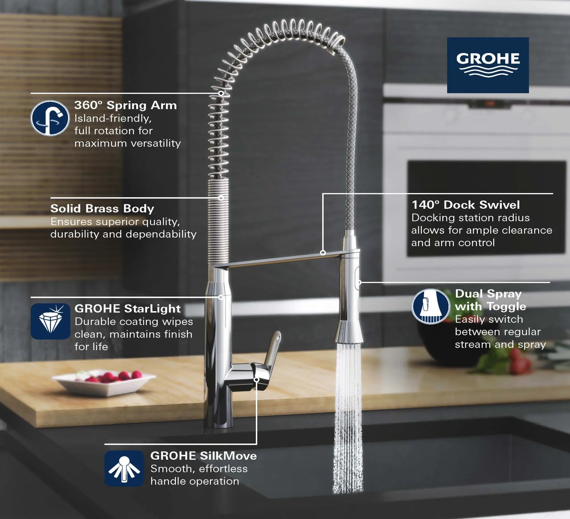 K7 Single-Handle Semi-Pro Dual Spray Kitchen Faucet 1.75 GPM (6.6 L/min) // GROHE STARLIGHT CHROME // 68973_GROHE_K7_SemiPro_Kitchen_Faucet_32951_0_Infographics_1_0_CDNwebp.webp