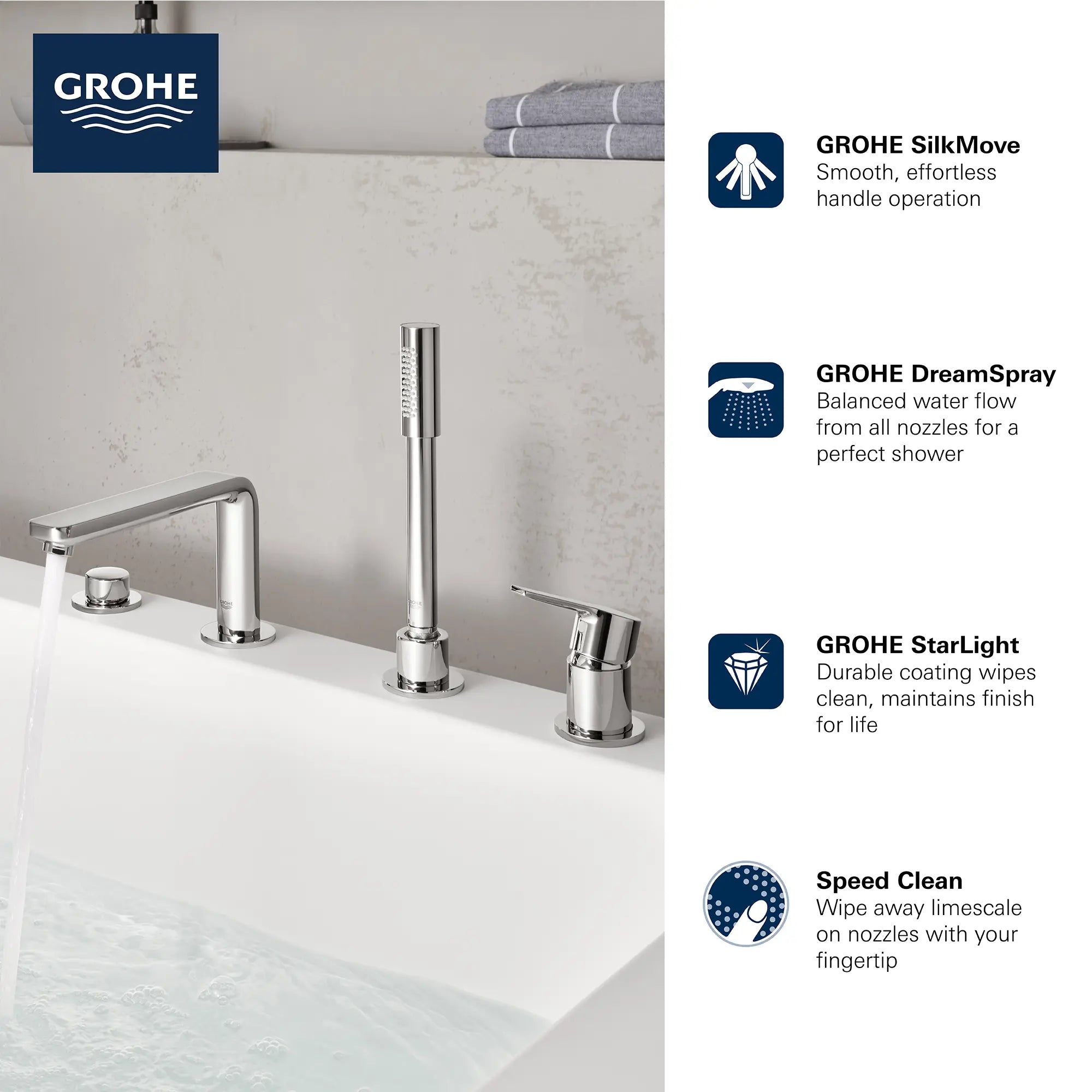 4-Hole Single-Handle Deck Mount Roman Tub Faucet with 1.75 GPM (6.6 L/min) Hand Shower // GROHE STARLIGHT CHROME // 68977_2019_GROHE_Lineare_19577001_Infographic_0_CDNwebp.webp