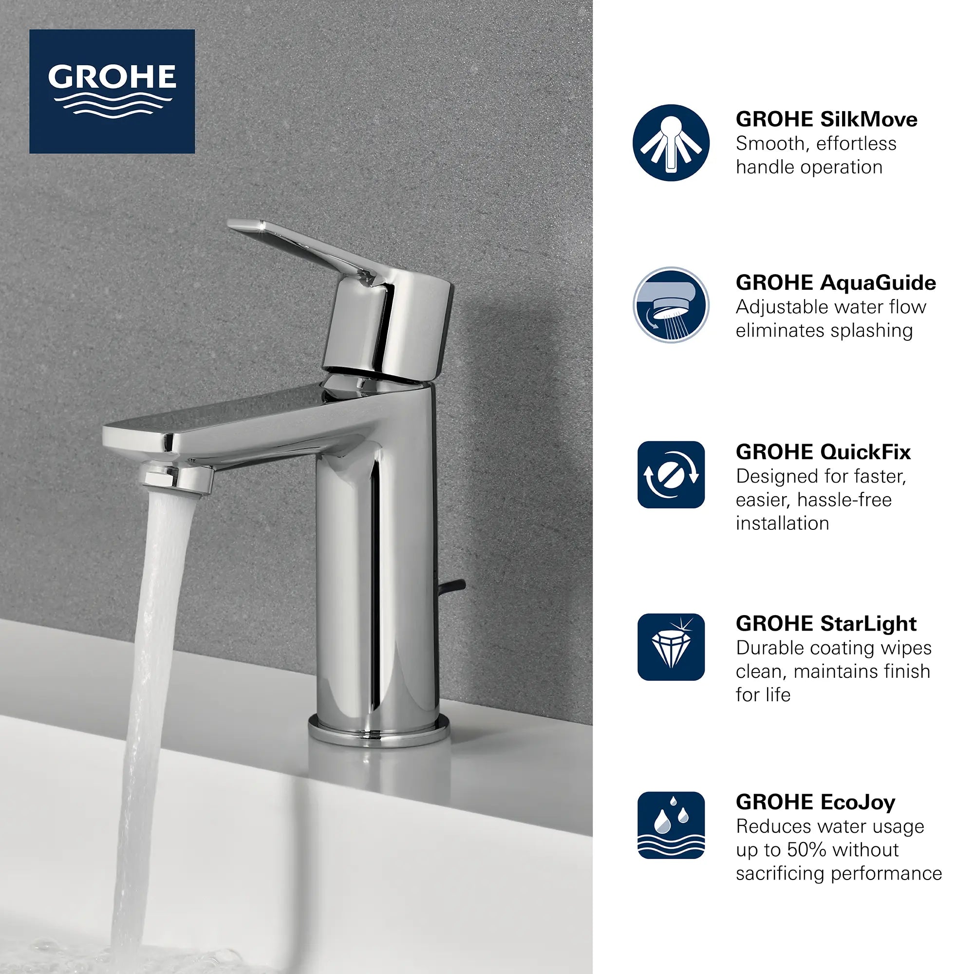 Single Hole Single-Handle XS-Size Bathroom Faucet, 1.2 GPM (4.5 L/min) // GROHE STARLIGHT CHROME // 68990_2019_GROHE_Lineare_2382400A_Infographic_0_CDNwebp.webp