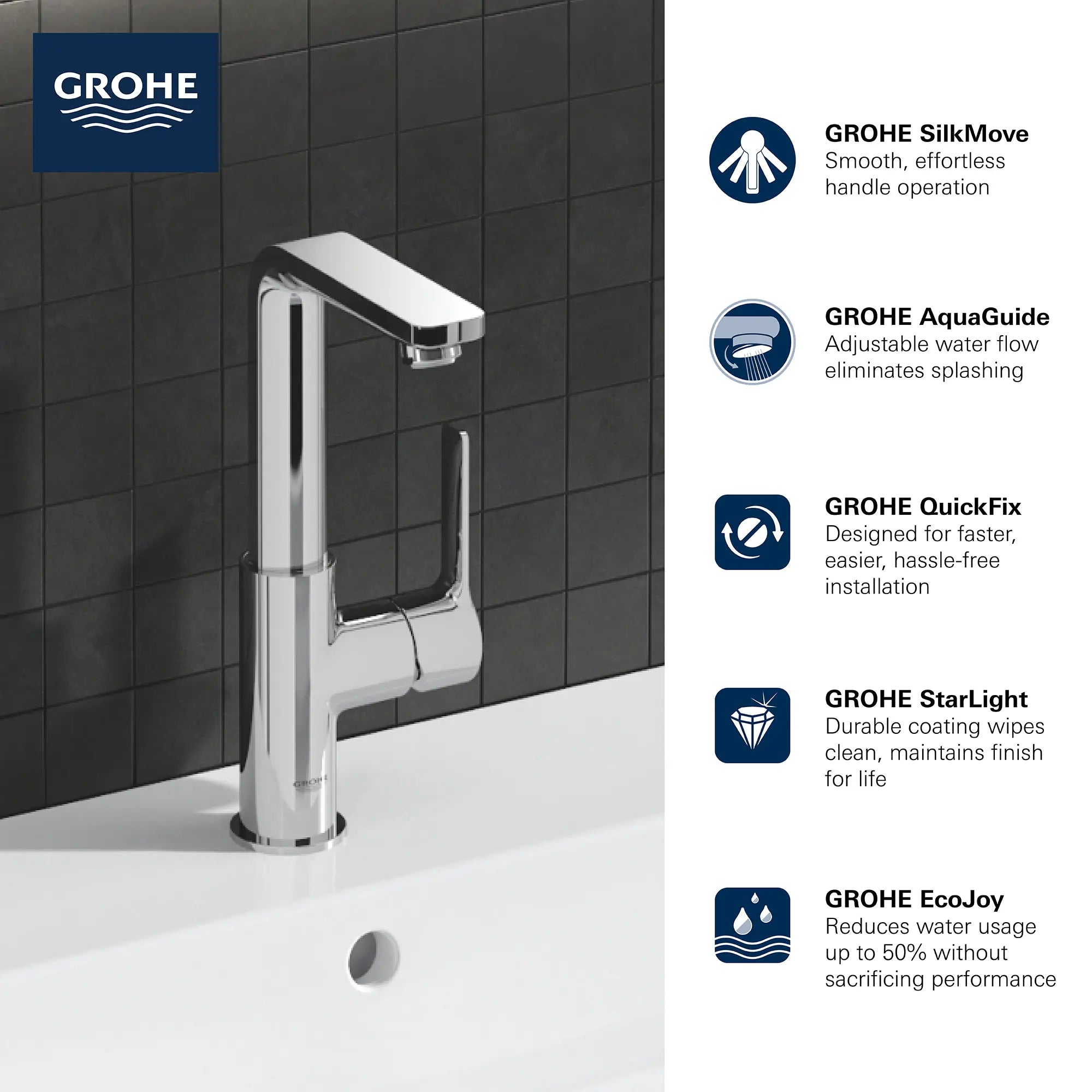 Single Hole Single-Handle L-Size Bathroom Faucet, 1.2 GPM (4.5 L/min) // GROHE STARLIGHT CHROME // 68995_2019_GROHE_Lineare_2382500A_Infographic_0_CDNwebp.webp