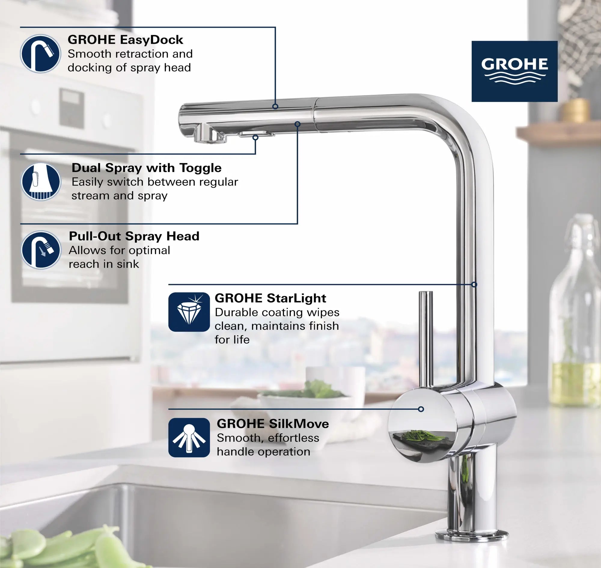 Single-Handle Pull-Out Kitchen Faucet Dual Spray 6.6 L/min (1.75 gpm) // GROHE STARLIGHT CHROME // 69013_GROHE_Minta_Kitchen_Faucet_30300_0_Infographics_1_0_CDNwebp.webp