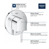 [29222003] 3-Way Diverter Trim - GROHE StarLight Chrome