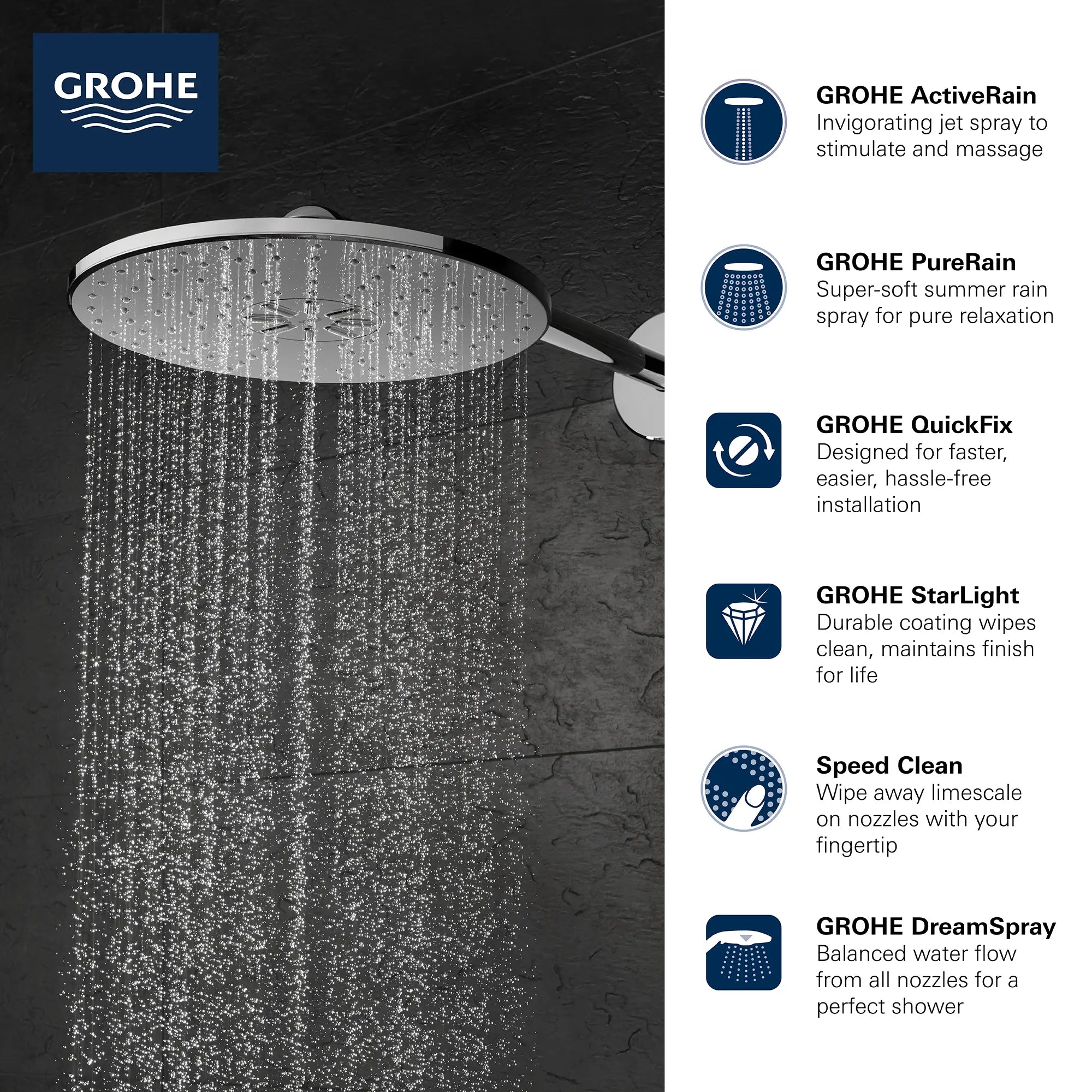 310 Shower Head Set, 12" - 2 Sprays, 1.75 GPM (6.6 L/min) // BRUSHED NICKEL INFINITYFINISH // 69053_2019_GROHE_Rainshower_SmartActive_26502000_Infographic_1_0_CDNwebp.webp
