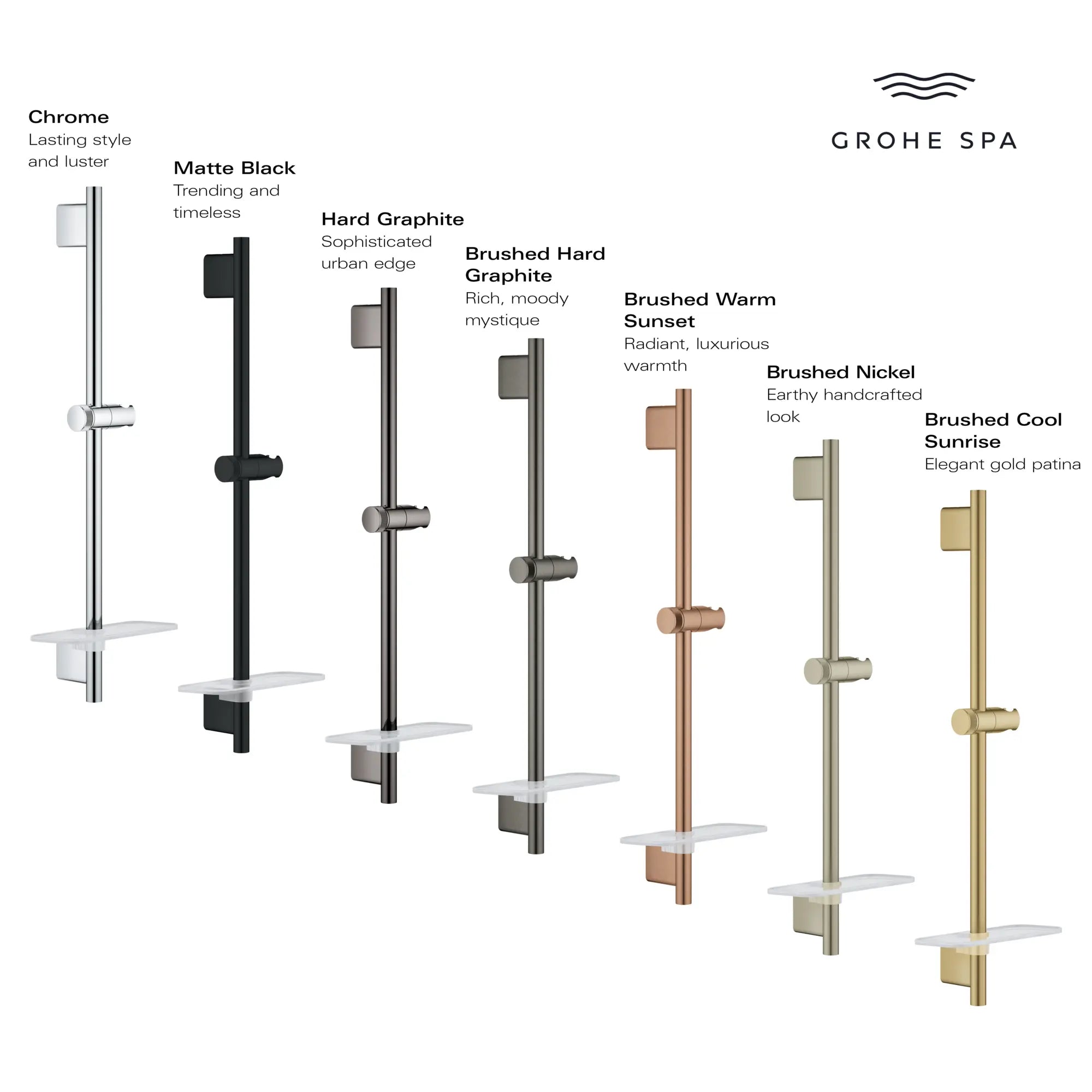 Rainshower 36" Shower Rail // HARD GRAPHITE // 69104_SmartActive_26602_26603_Infographic_0002_APR2026_1_CDNwebp.webp